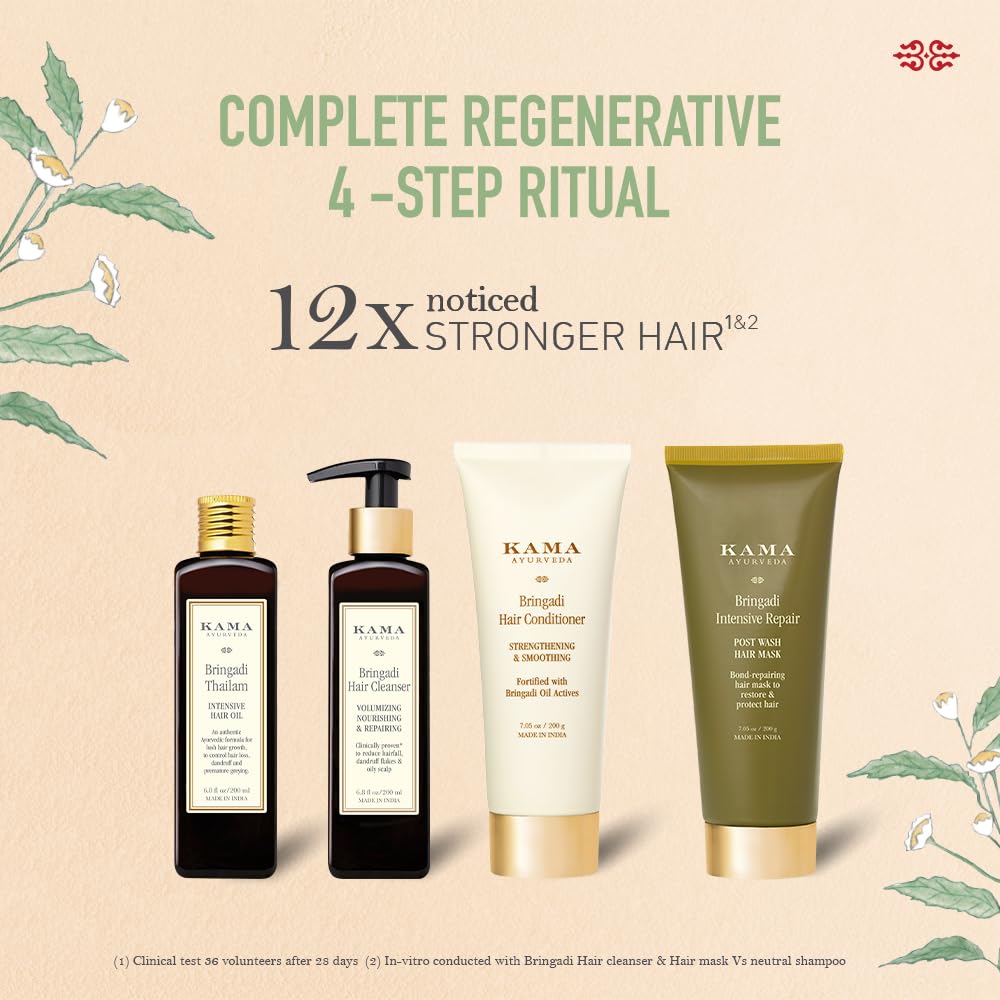 Bringadi Intensive Hair Treatment