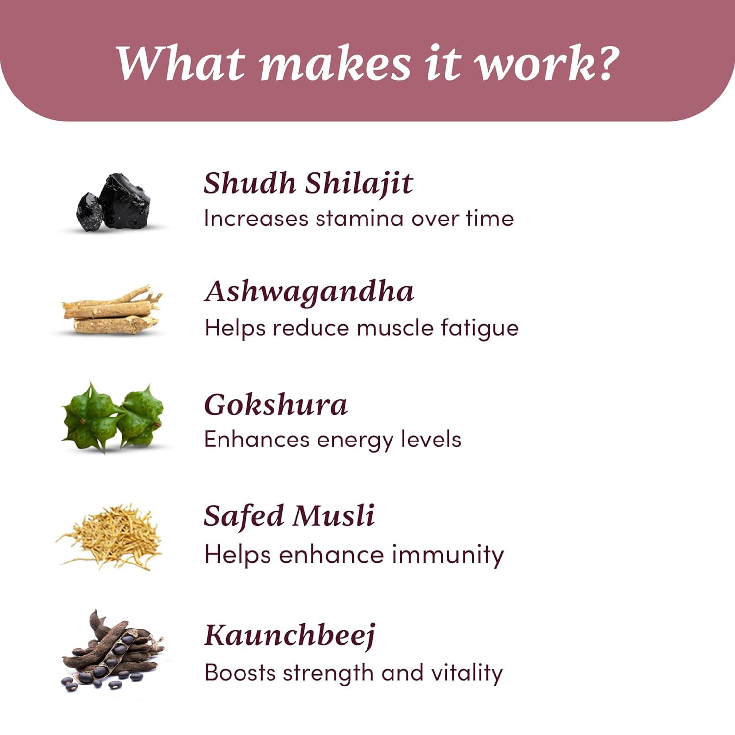 Shilajit Ashwagandha, Gokshura, Safed Musli Capsules For Men