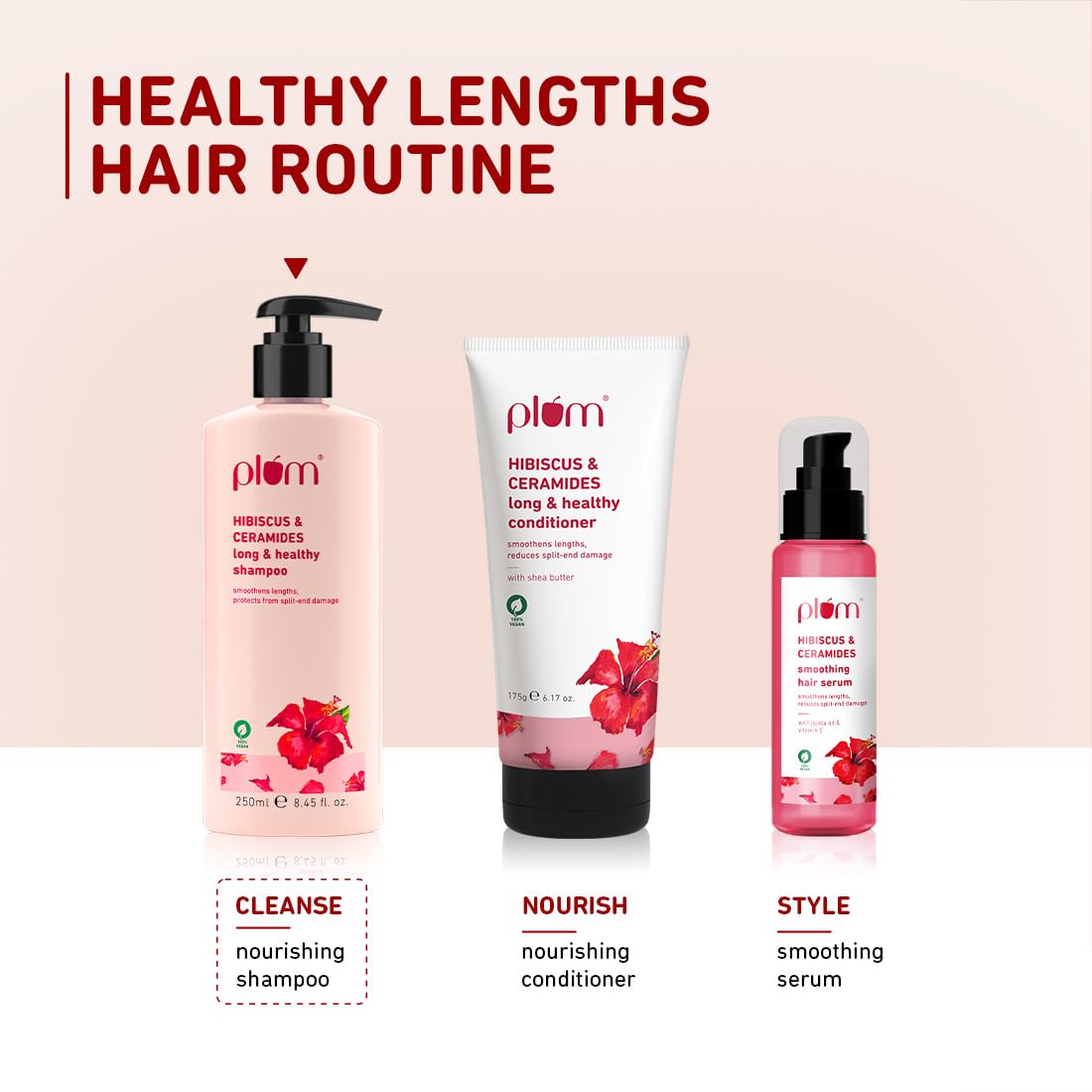 Plum Hibiscus & Ceramides Shampoo | For Silky, Smooth, Long Hair & Split End Repair | Shampoo for Women and Men | 75ml