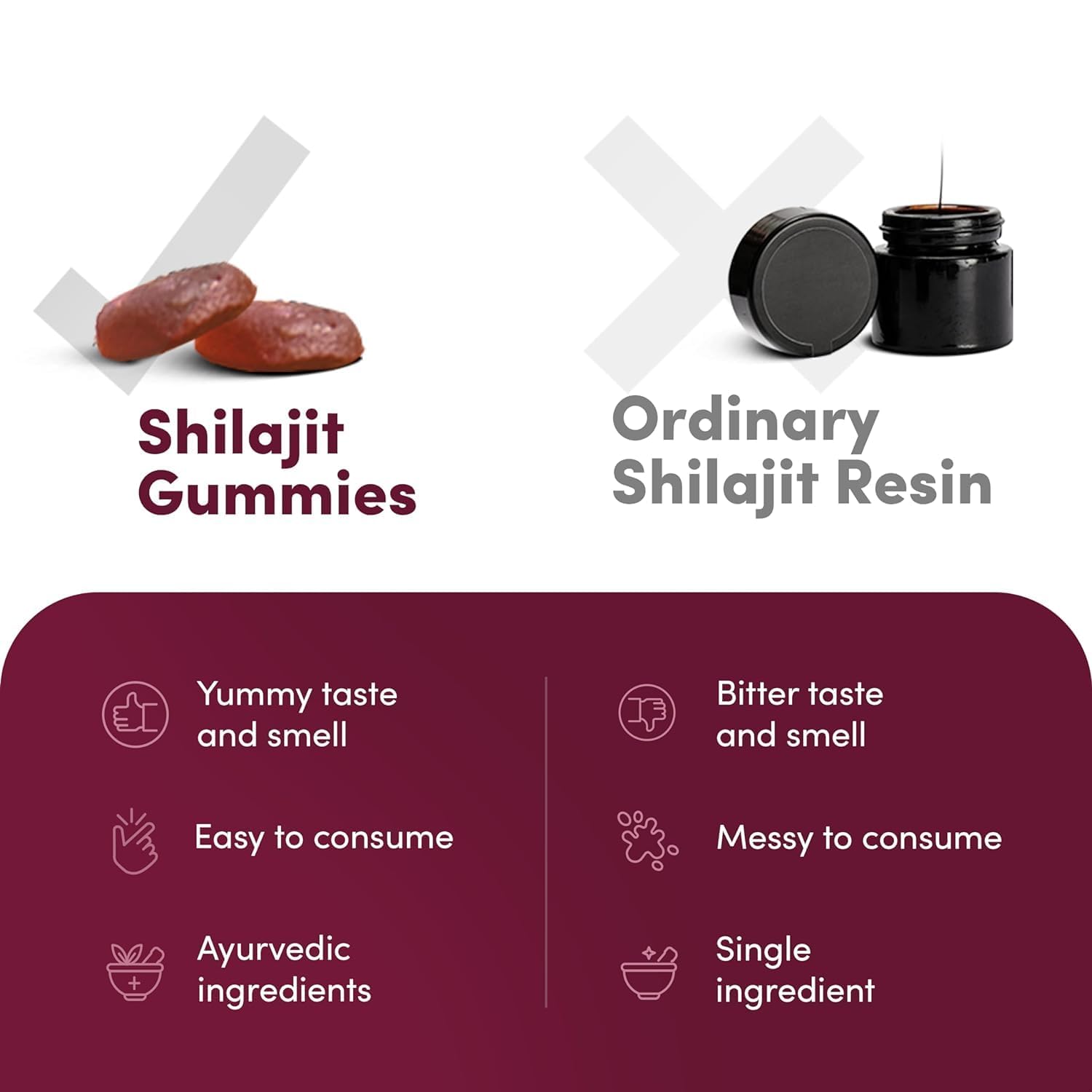 Pure Himalayan Shilajit Gummies