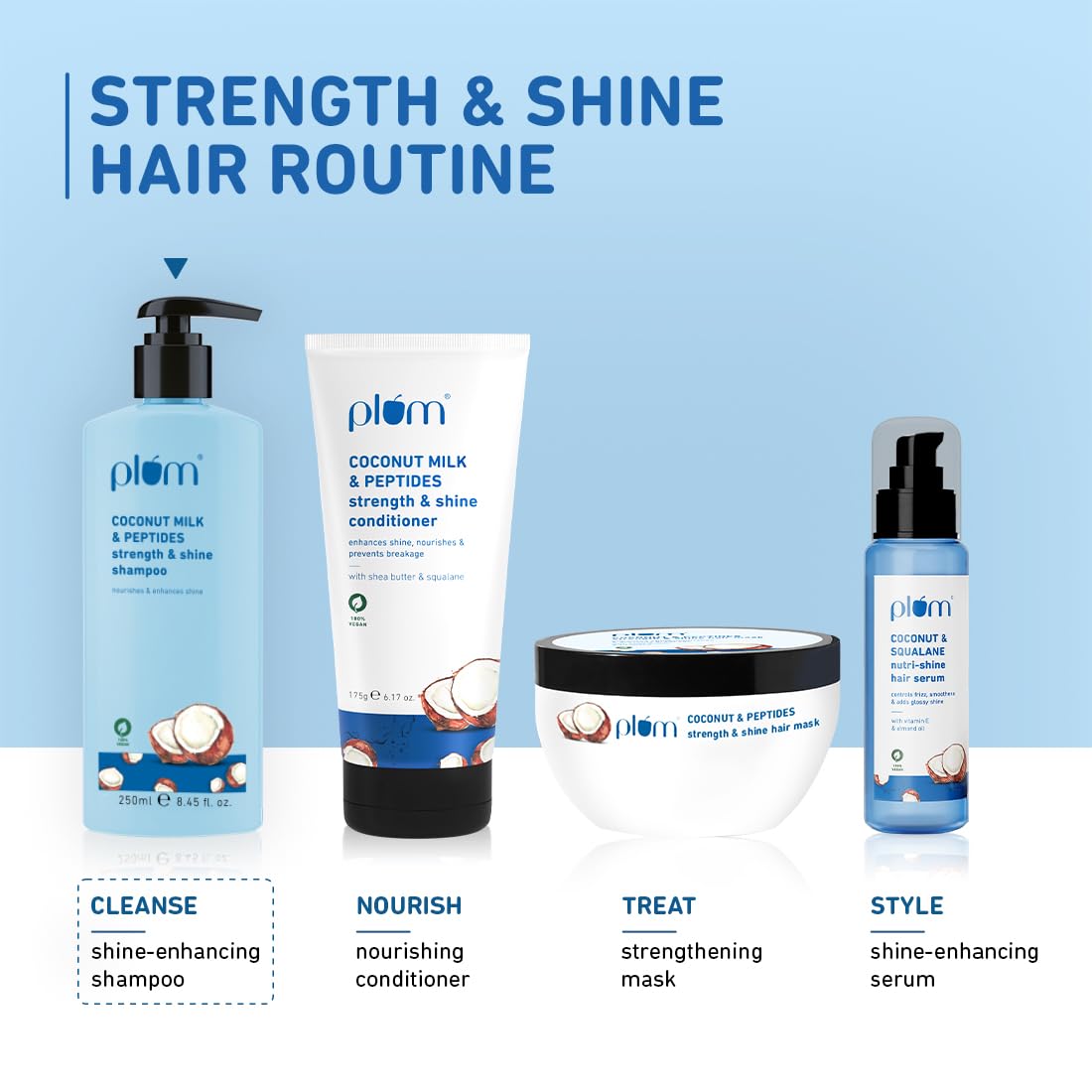 Coconut Milk & Peptides Strength & Shine Shampoo