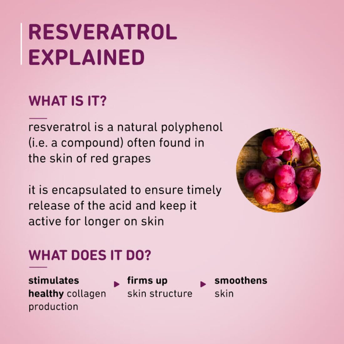 Resveratrol & Vitamin C Face Serum