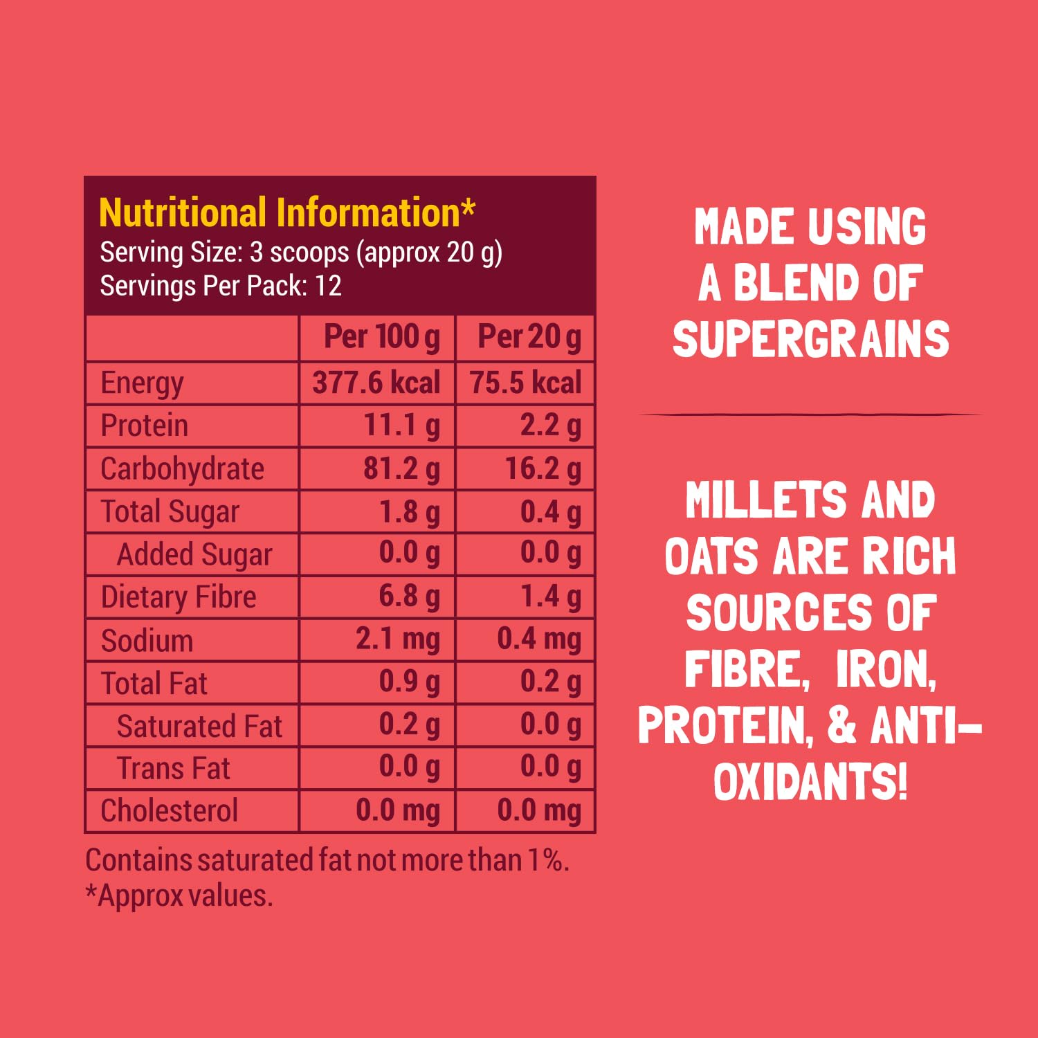 Millet Oat Porridge