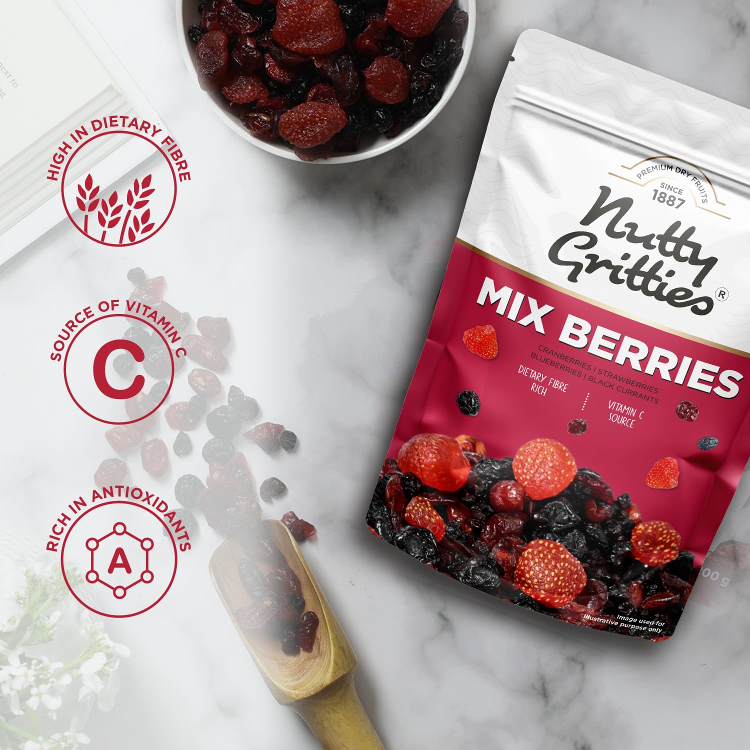 Mix Berries