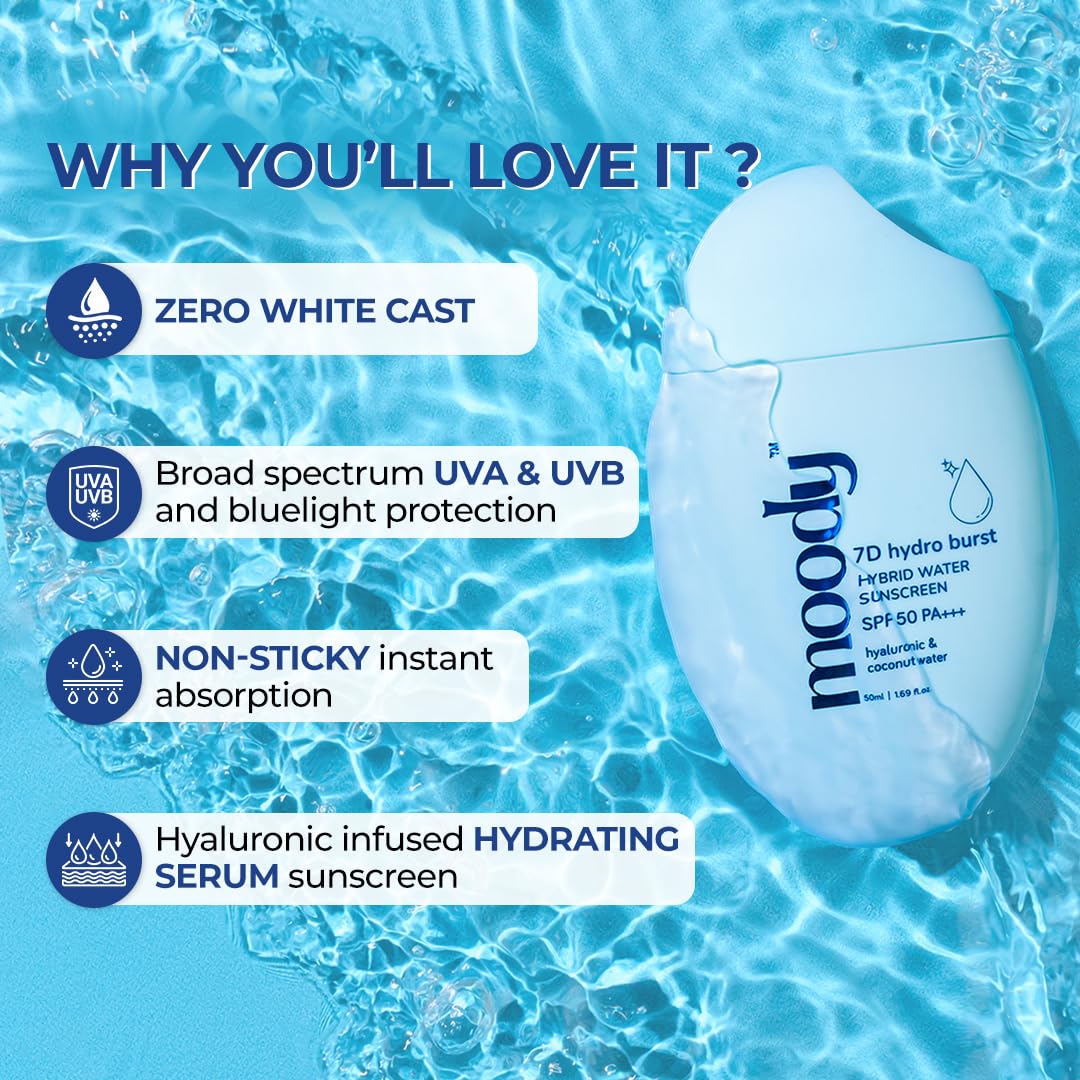 Hydro Burst Water Sunscreen SPF 50 PA +++