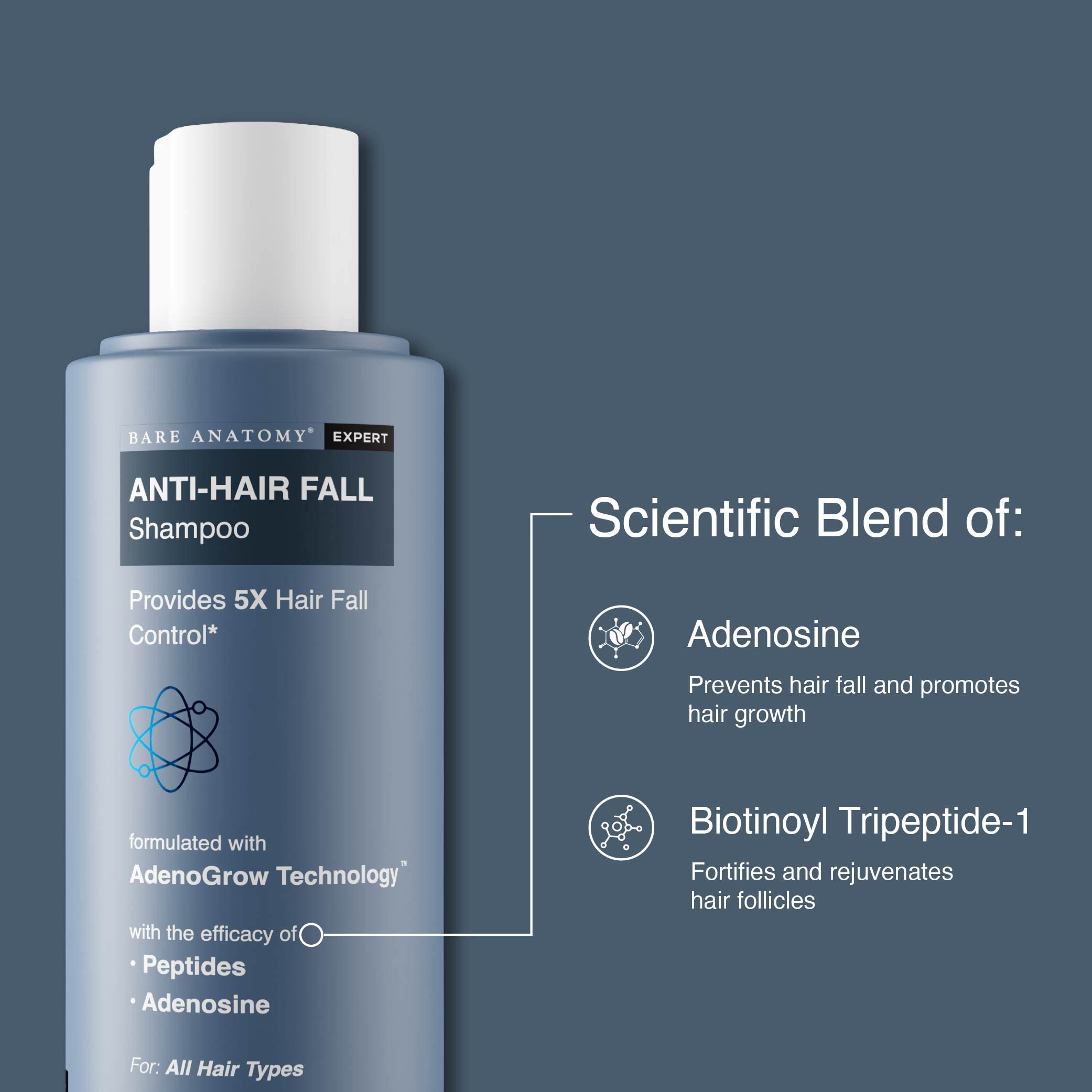 Biotin Adenosine & Peptides Anti Hair Fall Shampoo