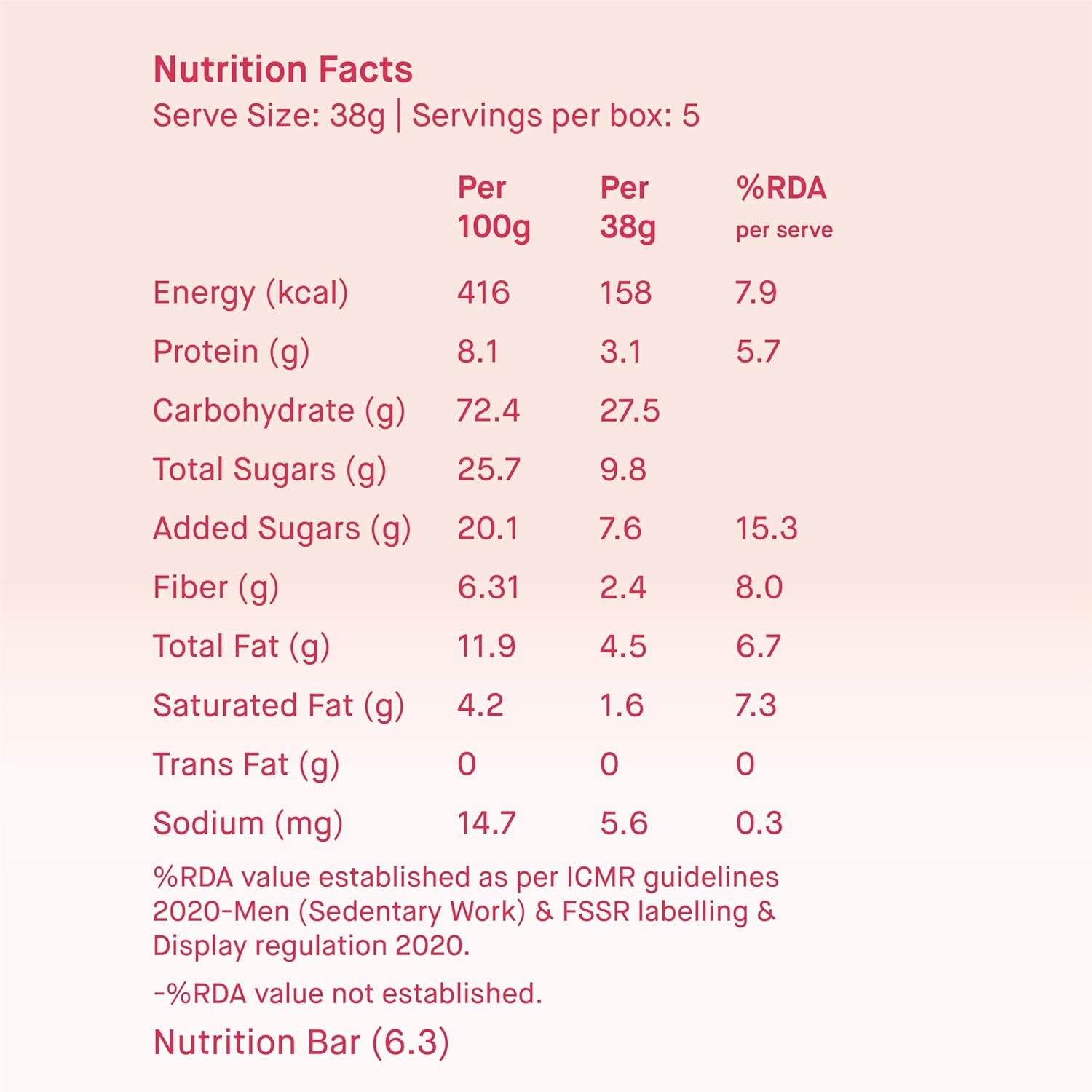 Focus Strawberry with Tulsi Bars