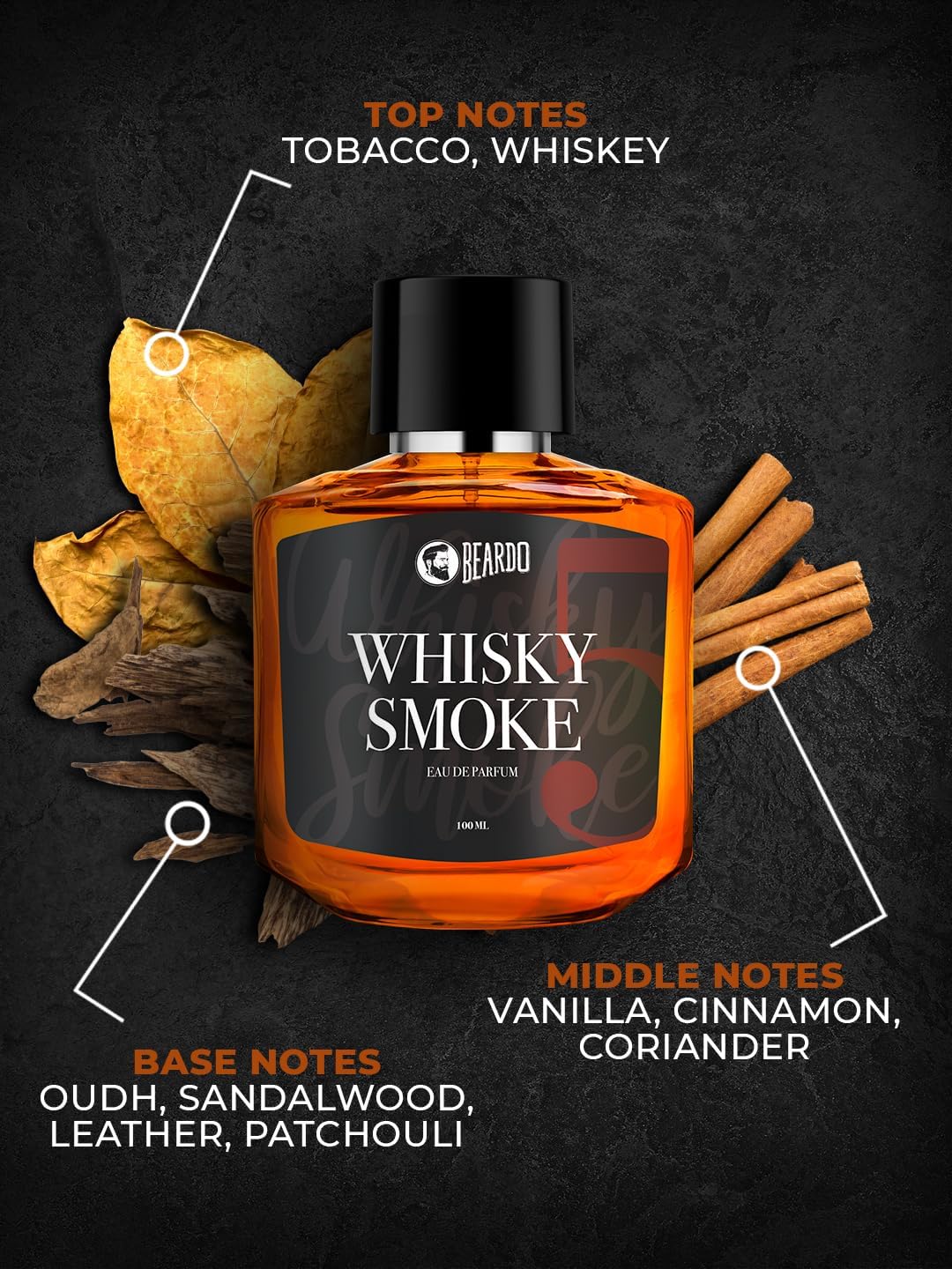 Whisky Smoke Perfume