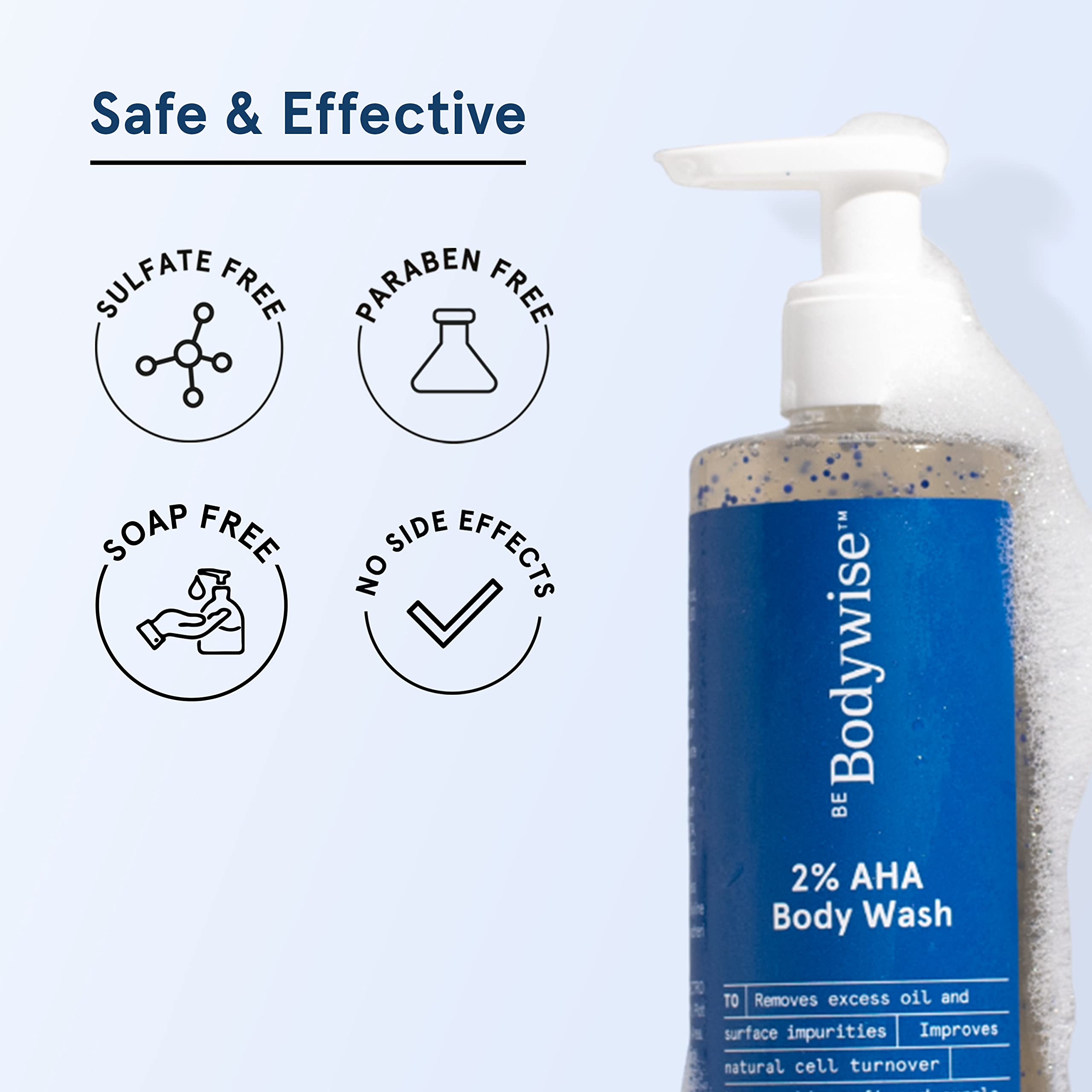 2% AHA Body Wash