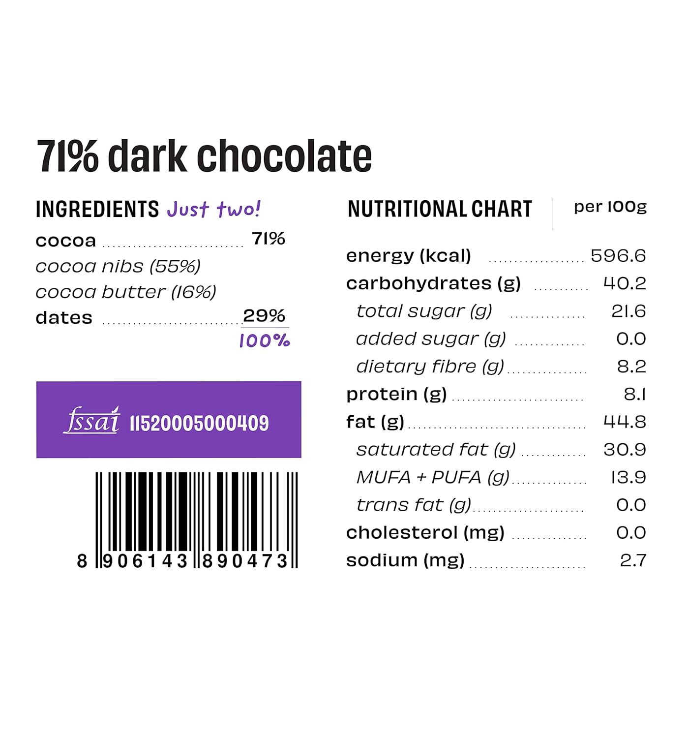 71% Dark Chocolate