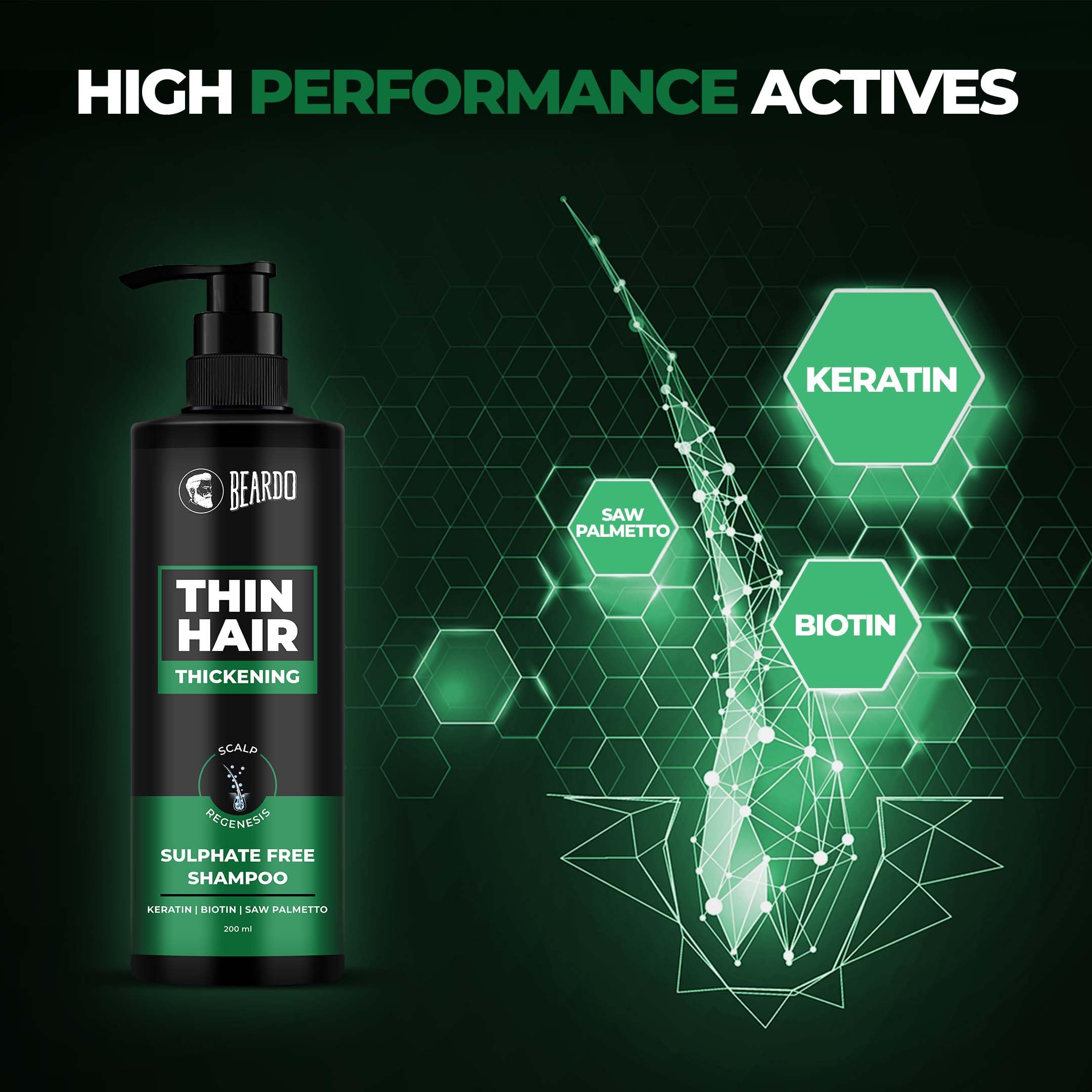 Thin Hair Thickening Sulphate free Shampoo