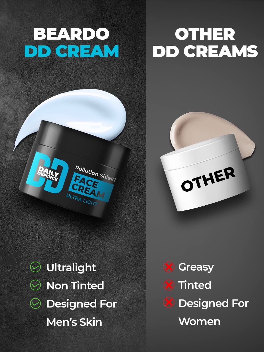 Daily Defence Face Cream