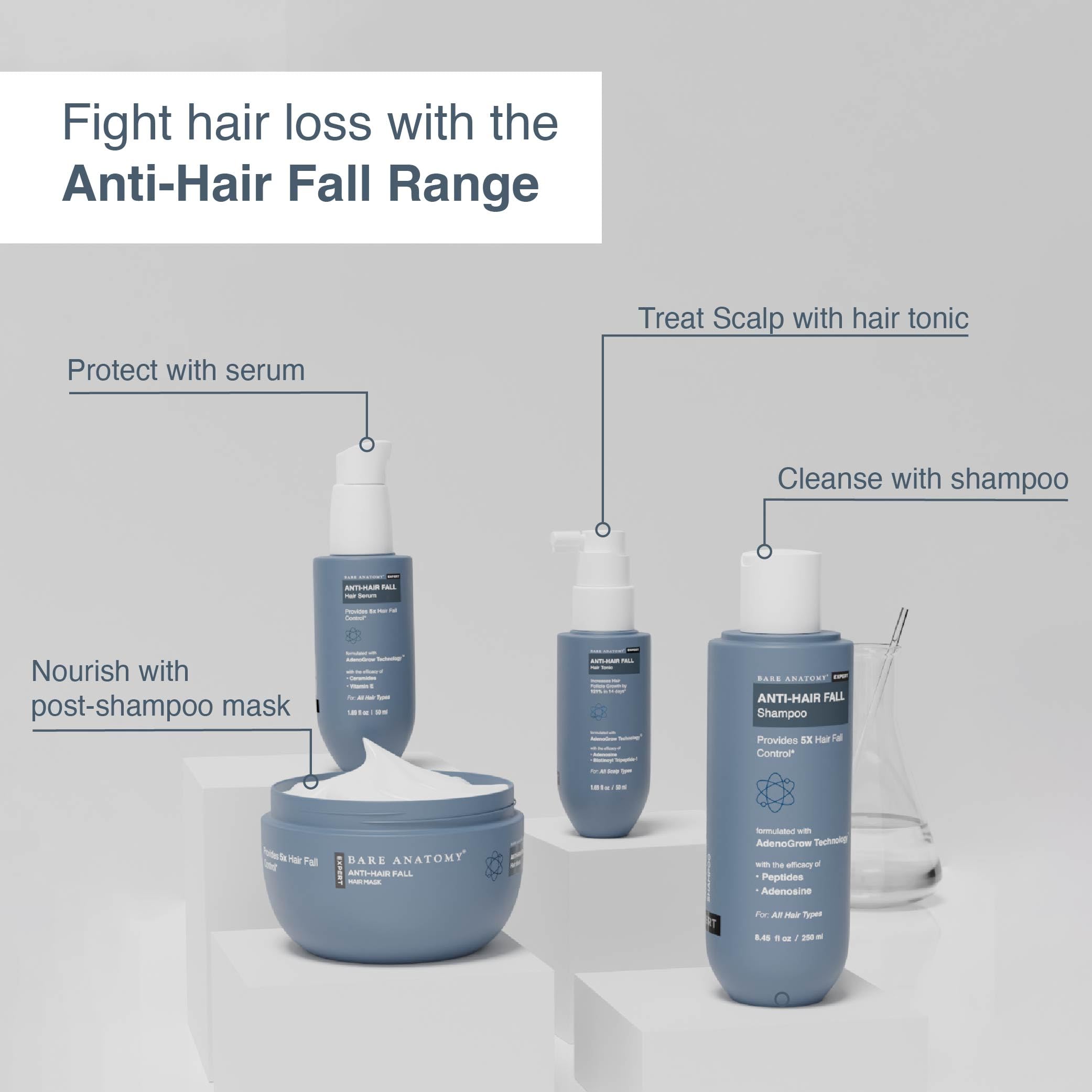 Biotin Adenosine & Peptides Anti Hair Fall Shampoo