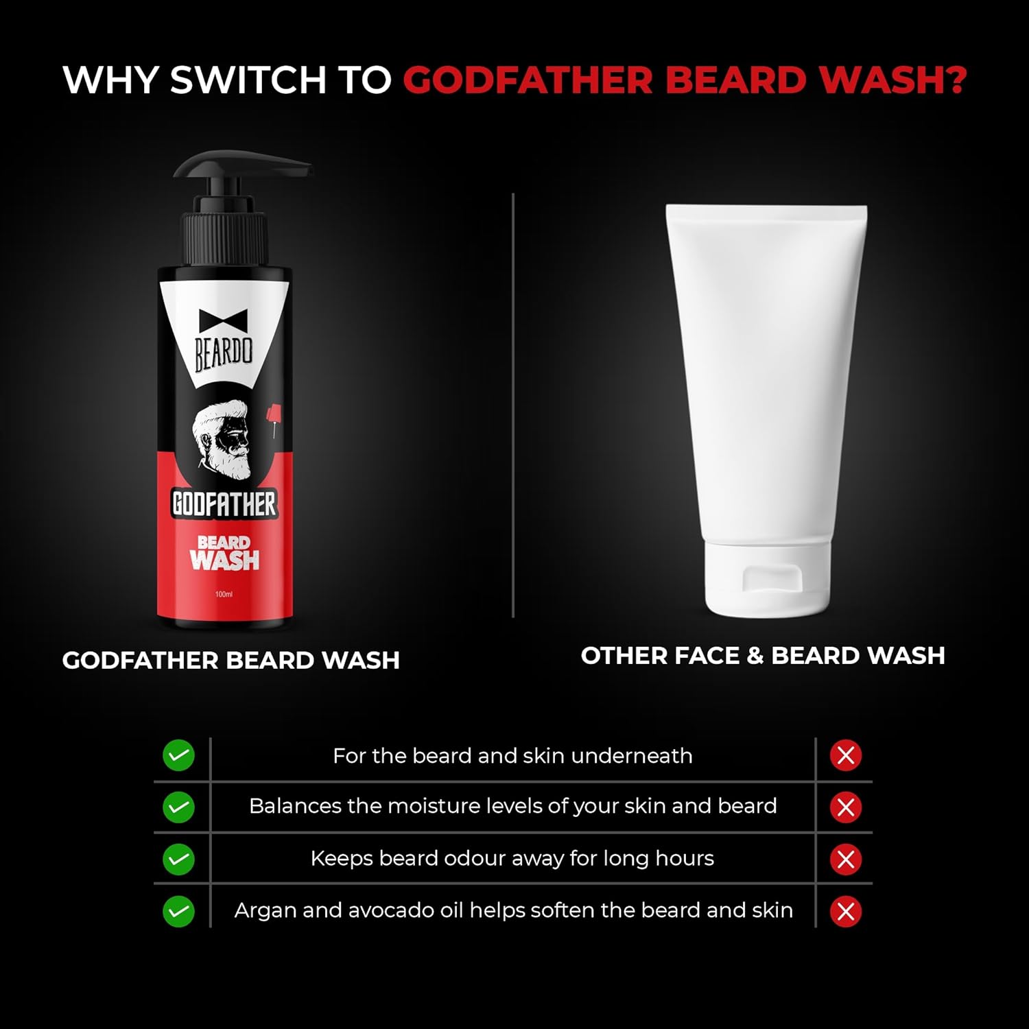 Godfather Beard Wash