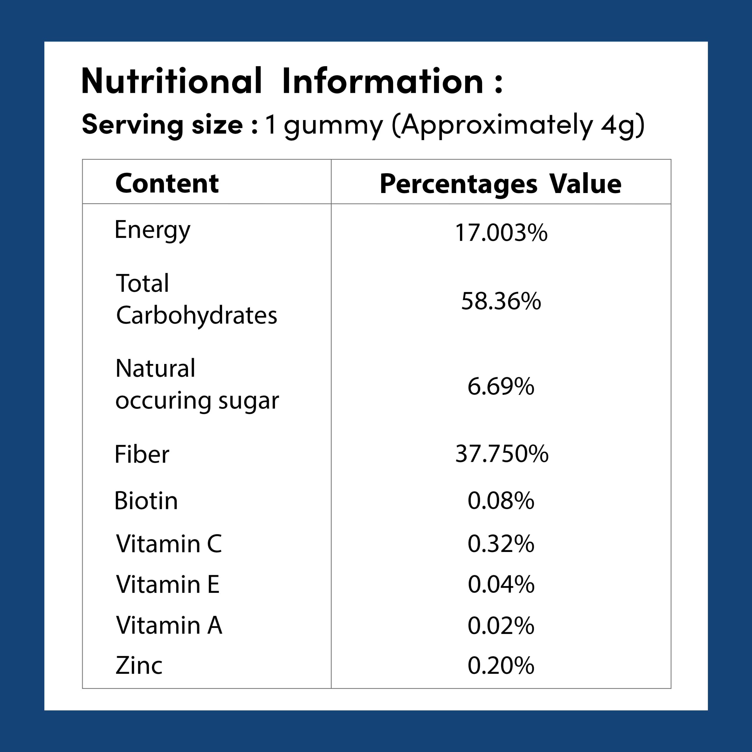 Biotin Hair Gummies