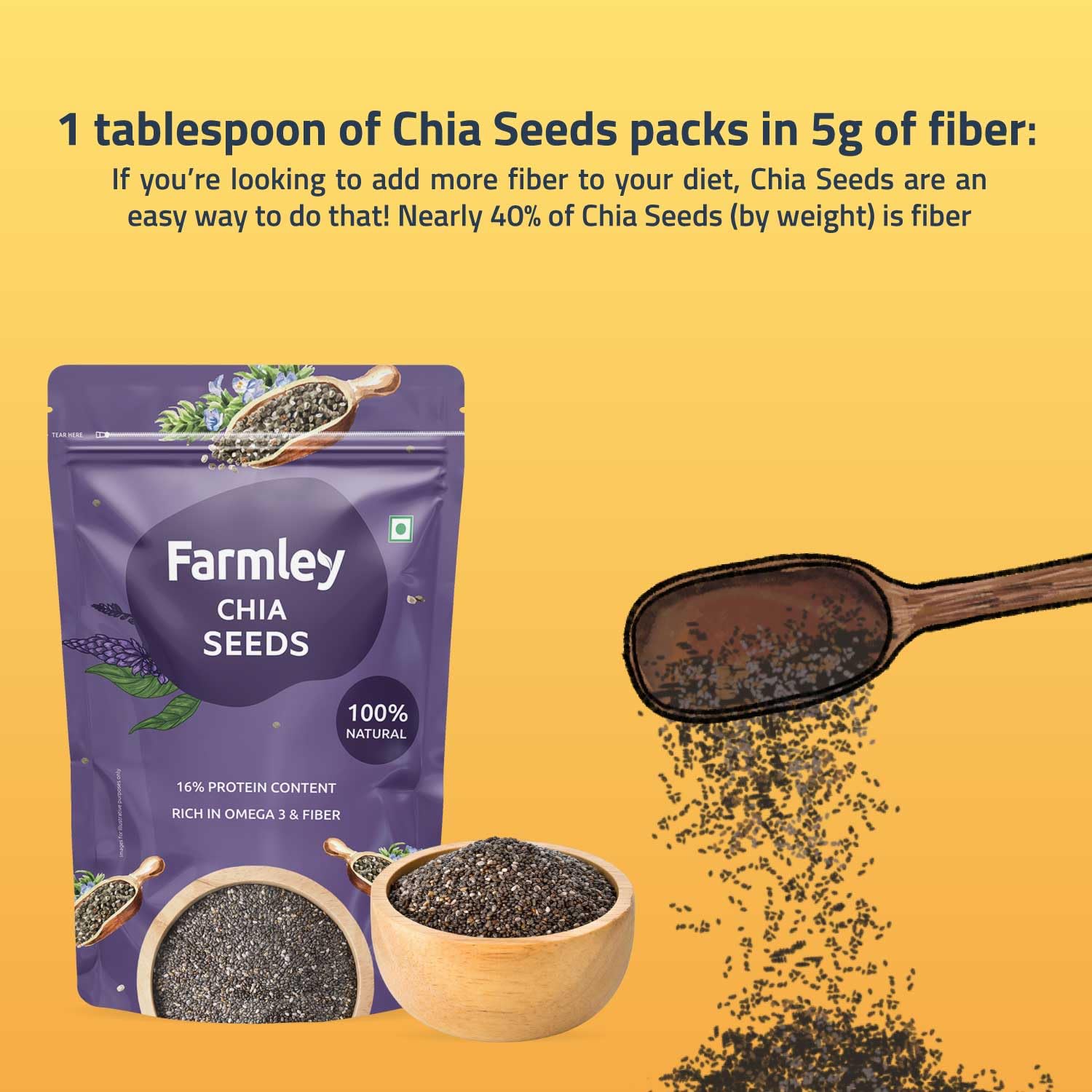 Chia Seeds