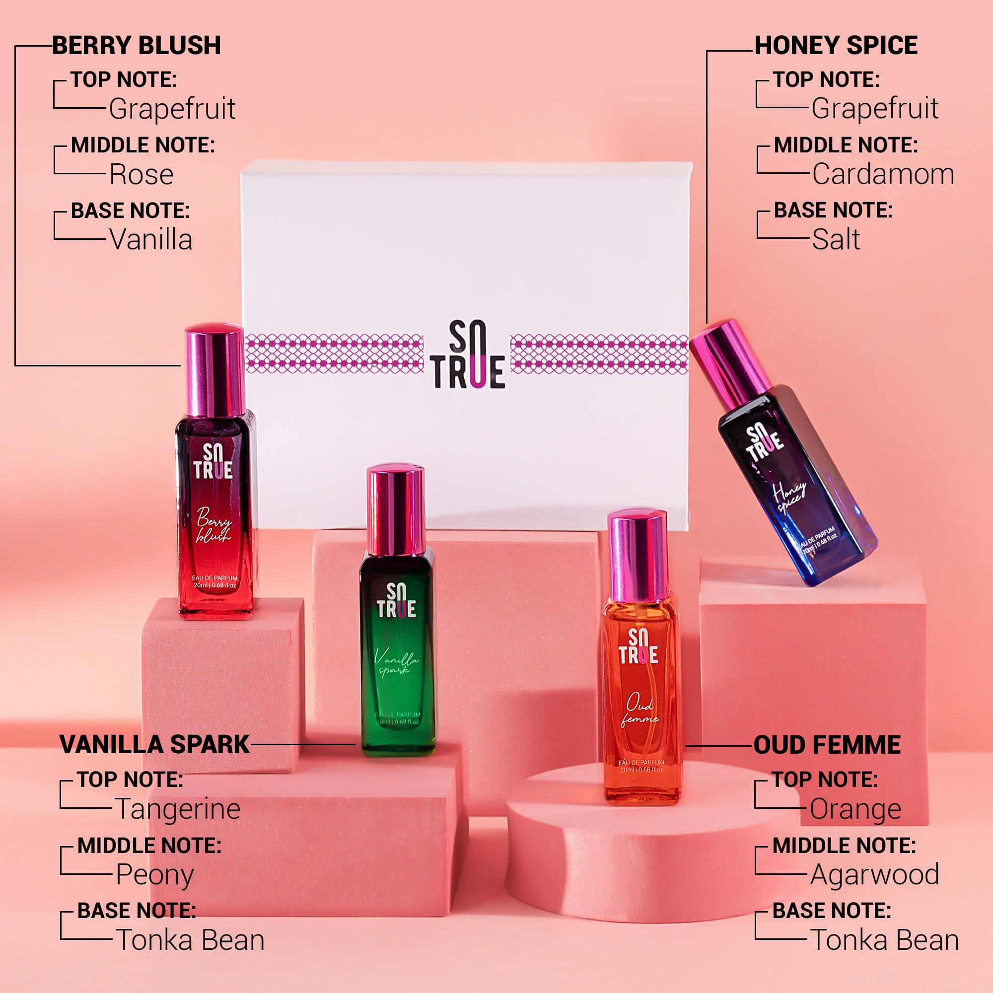 Eau De Parfum For Her Gift Set