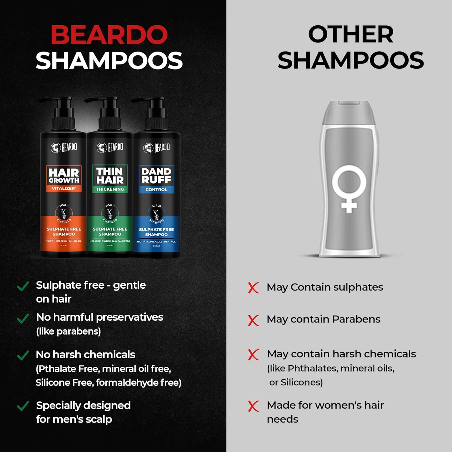 Hair Growth Sulphate Free Shampoo