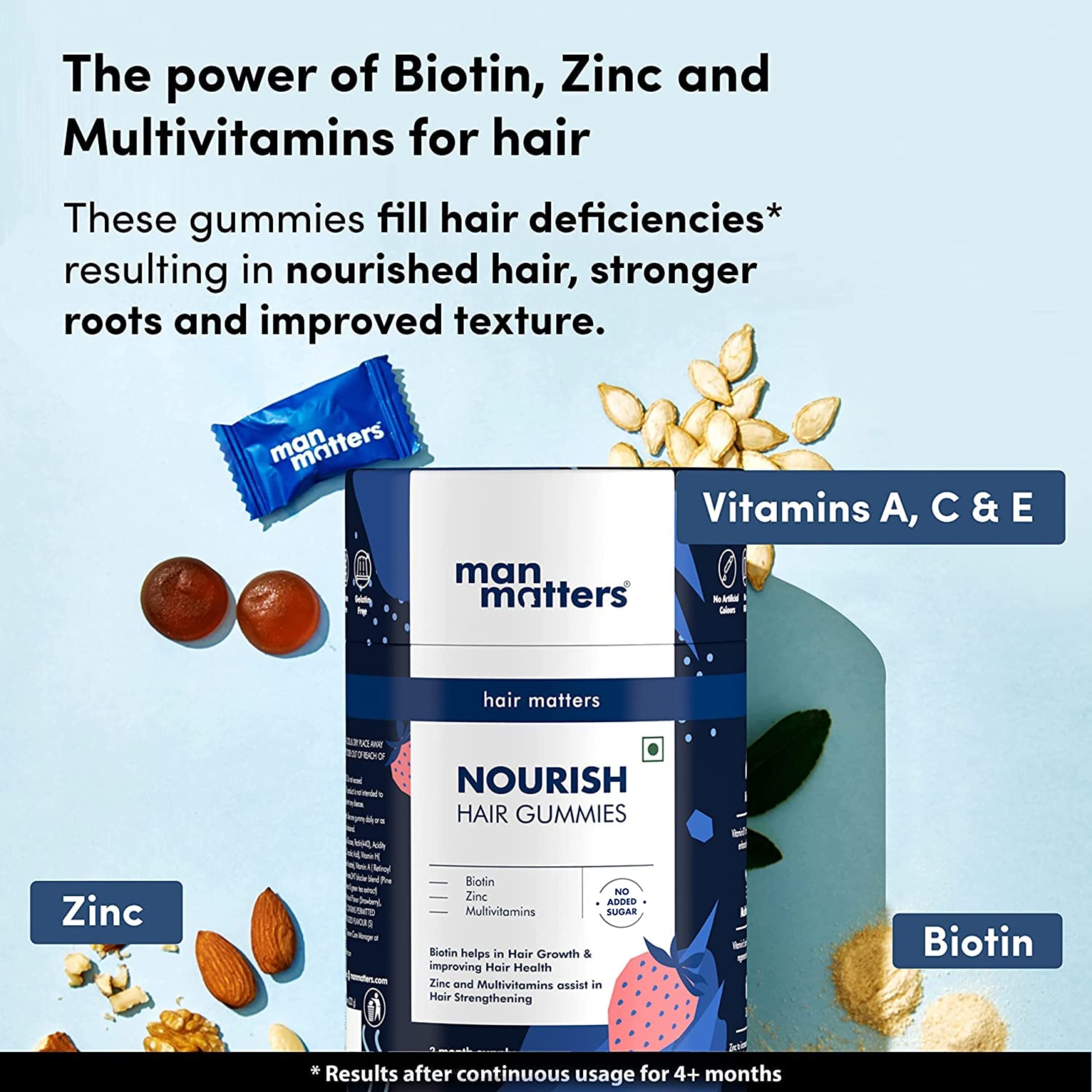 Biotin Hair Gummies