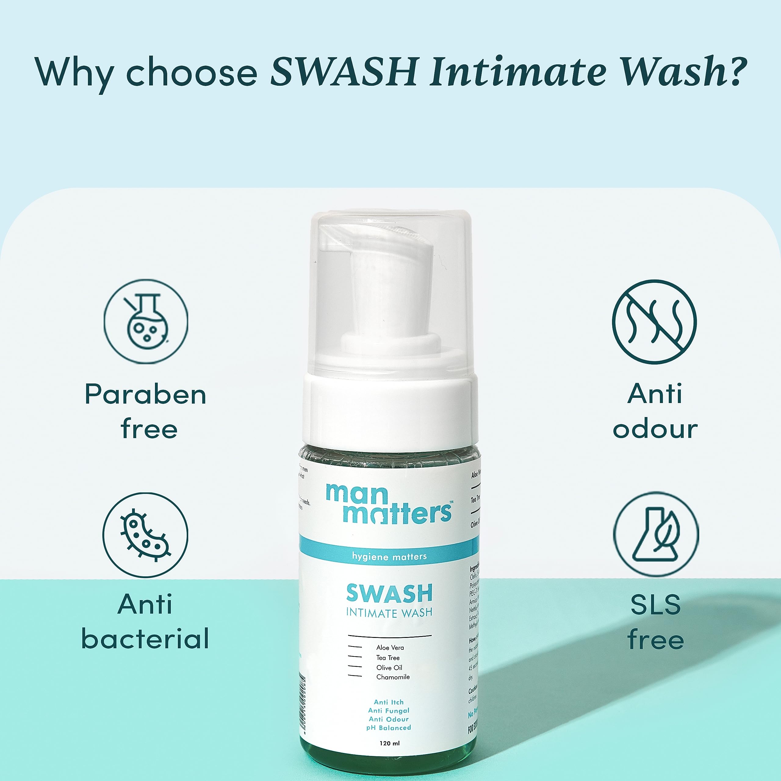 SWASH Men Intimate Wash