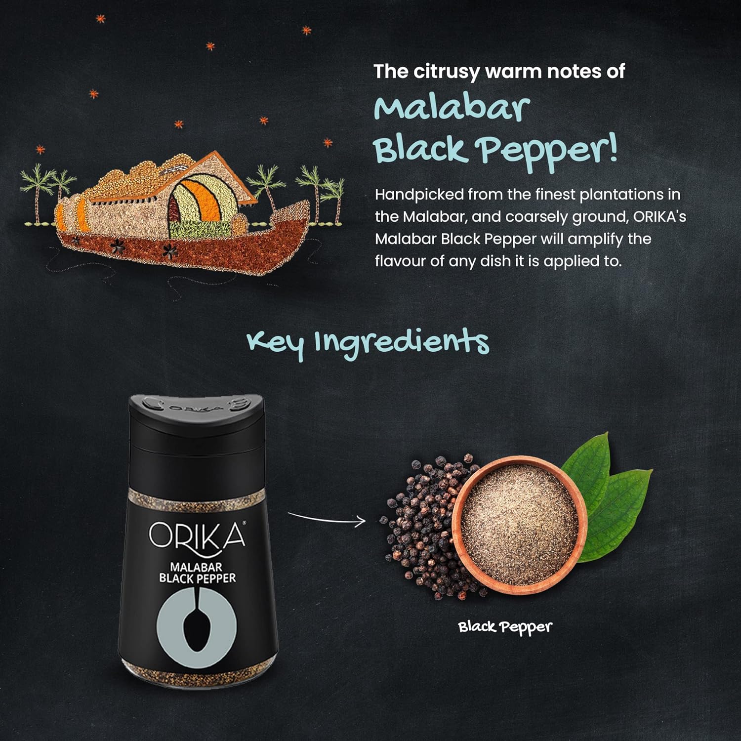 Malabar Black Pepper