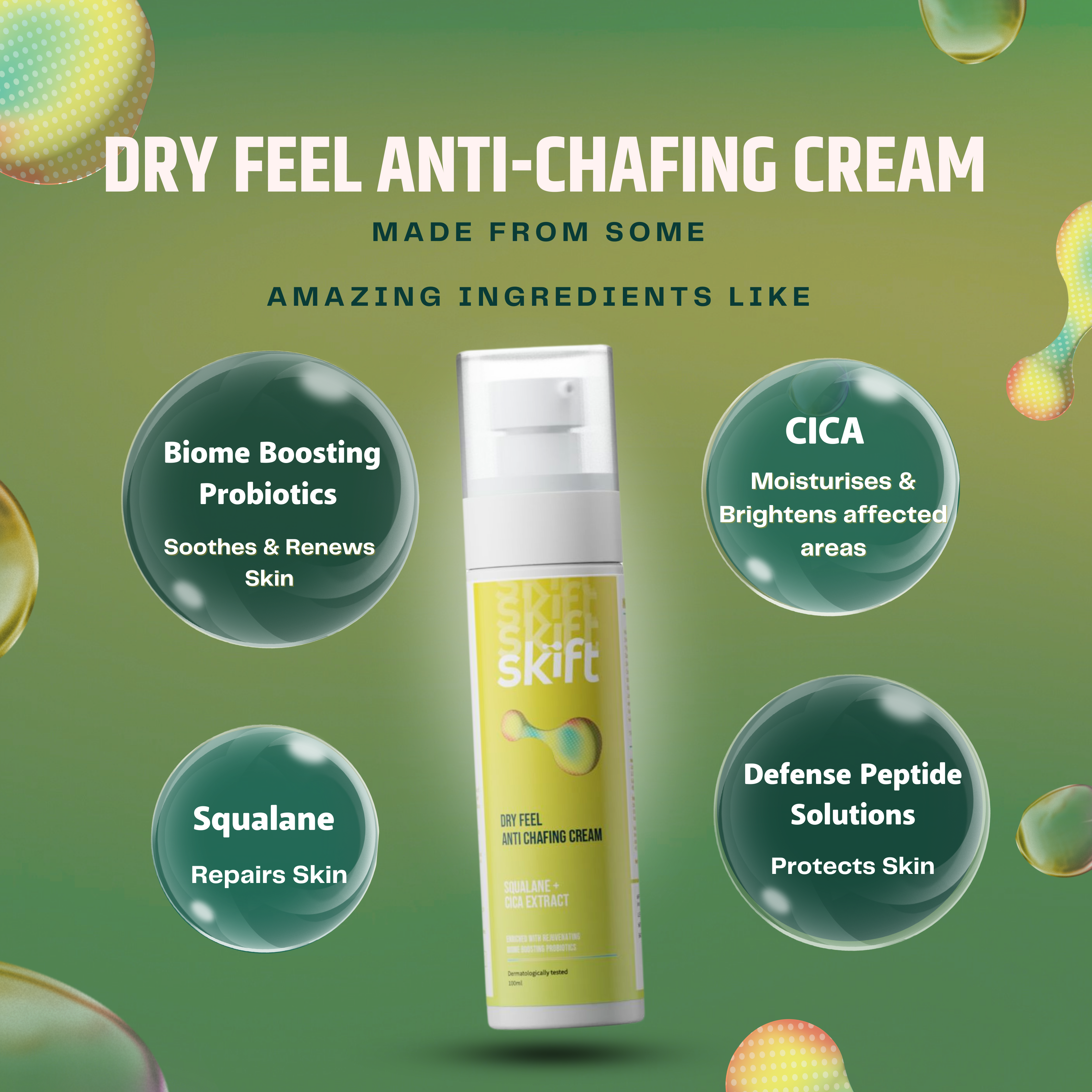 Dry Feel Anti Chafing Cream