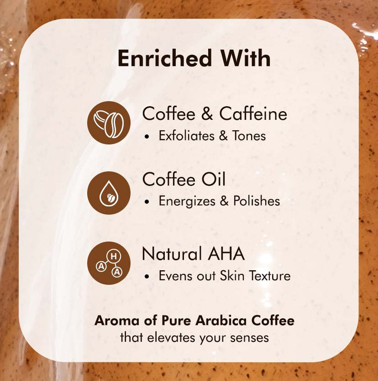 Espresso Coffee Body Wash