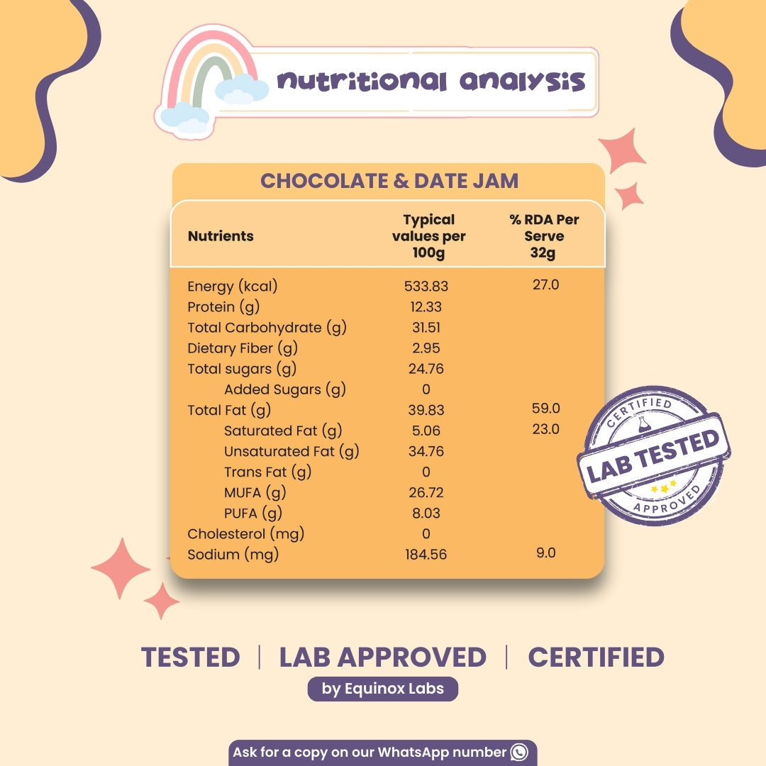 Chocolate & Date Jam Sample Pack(30ml) 3 Jars