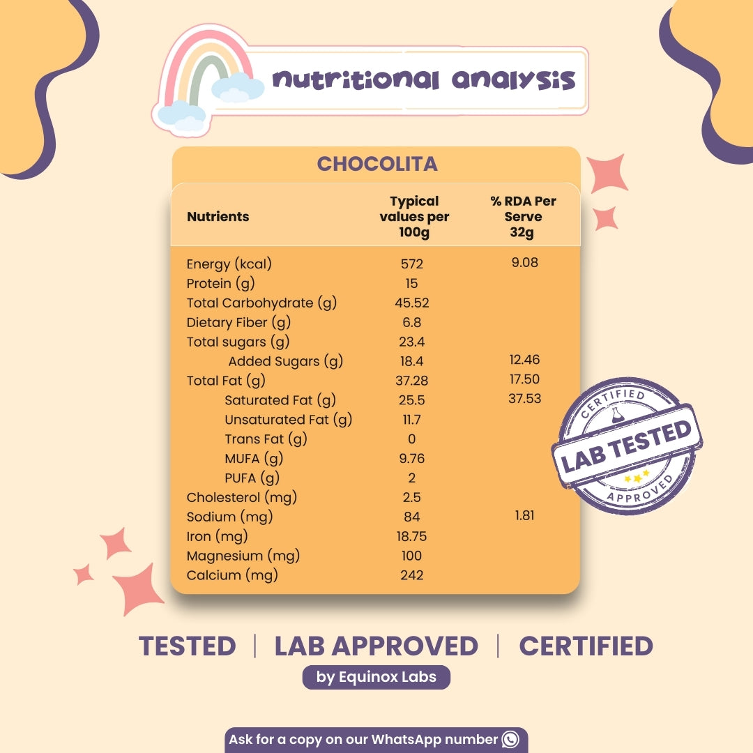 Chocolita | Travel Sizes