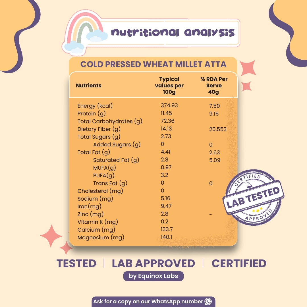 Whole Wheat Millet Atta