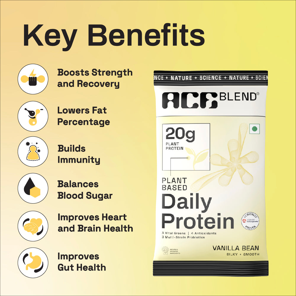 Vanilla Flavour Daily 20G Premium Plant Protein & Superfoods