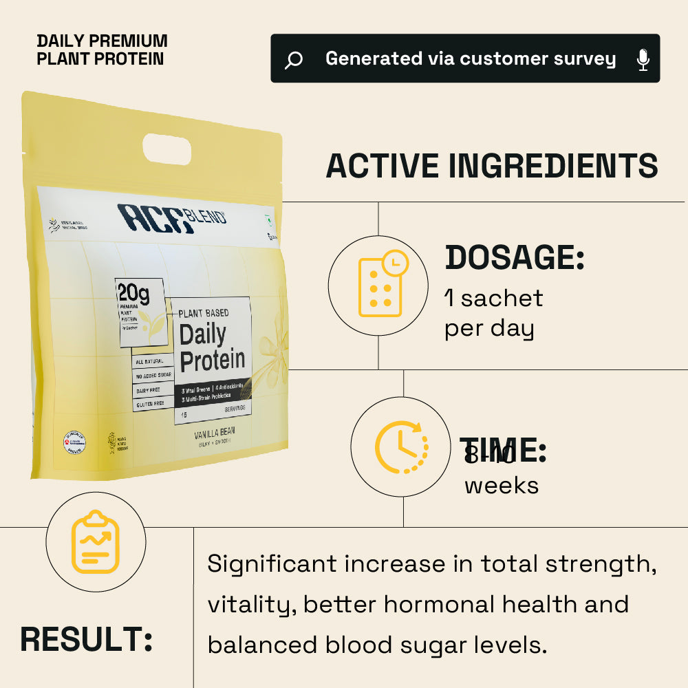 Vanilla Flavour Daily 20G Premium Plant Protein & Superfoods