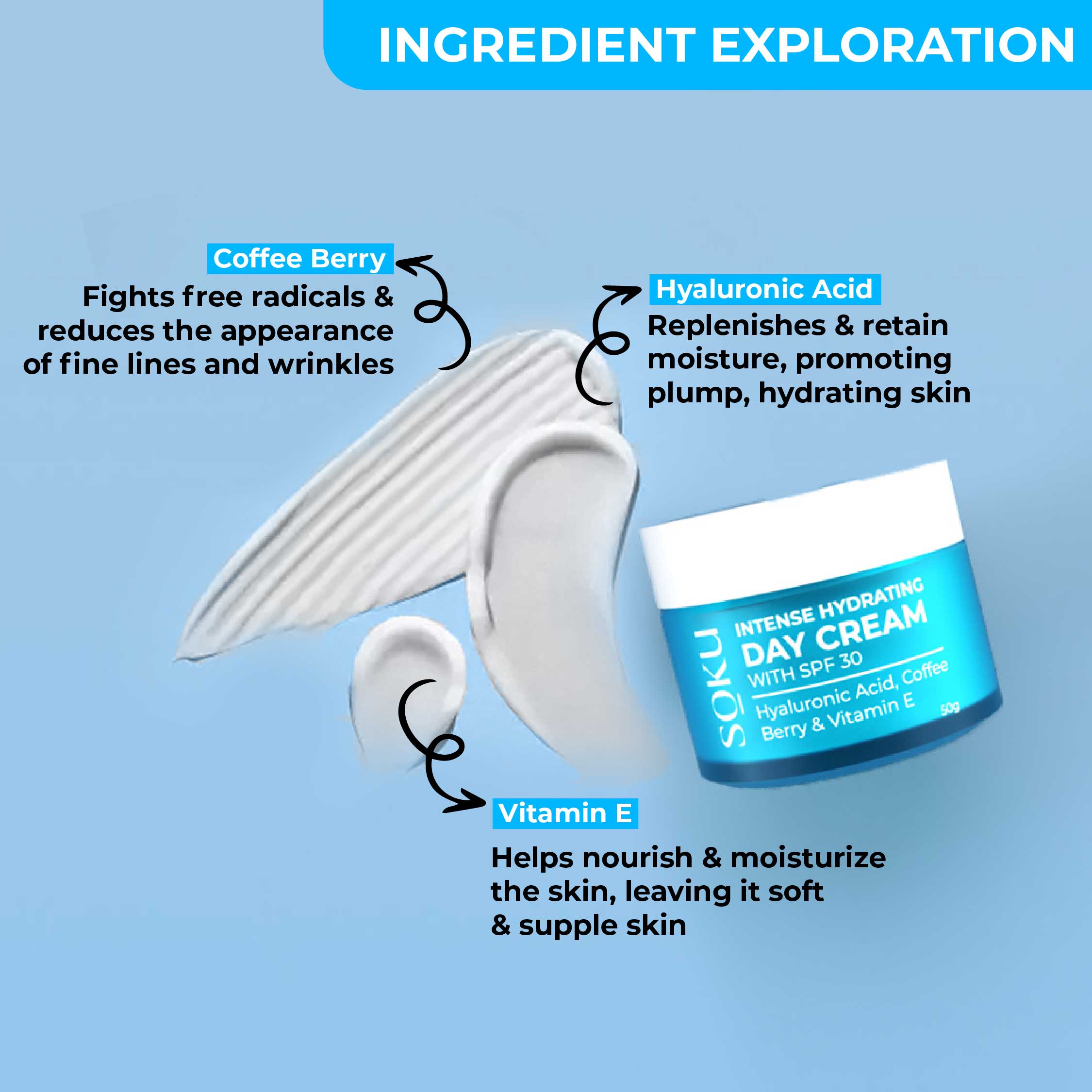 Intense Hydrating Day Cream