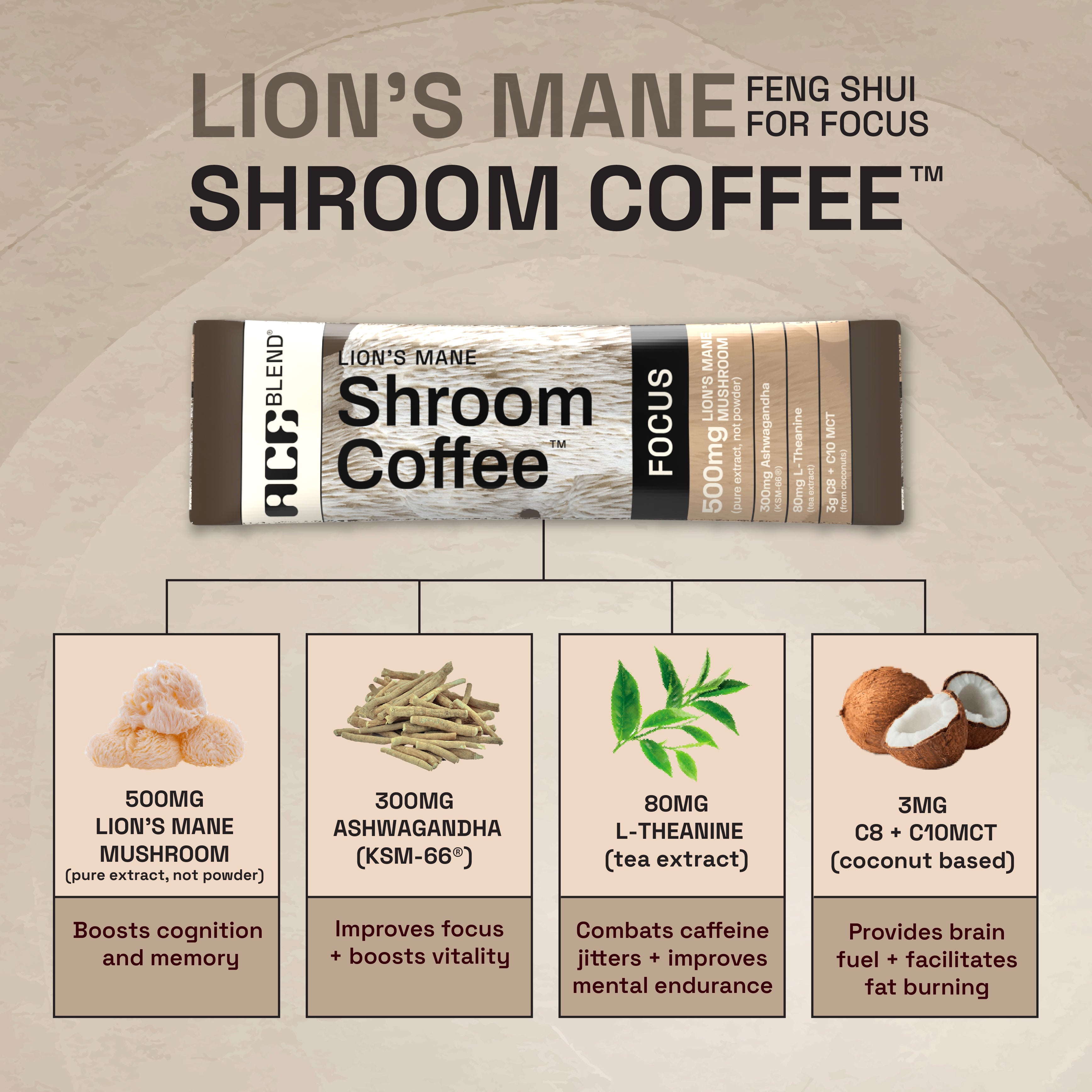 Lions Mane Shroom Mushroom Coffee