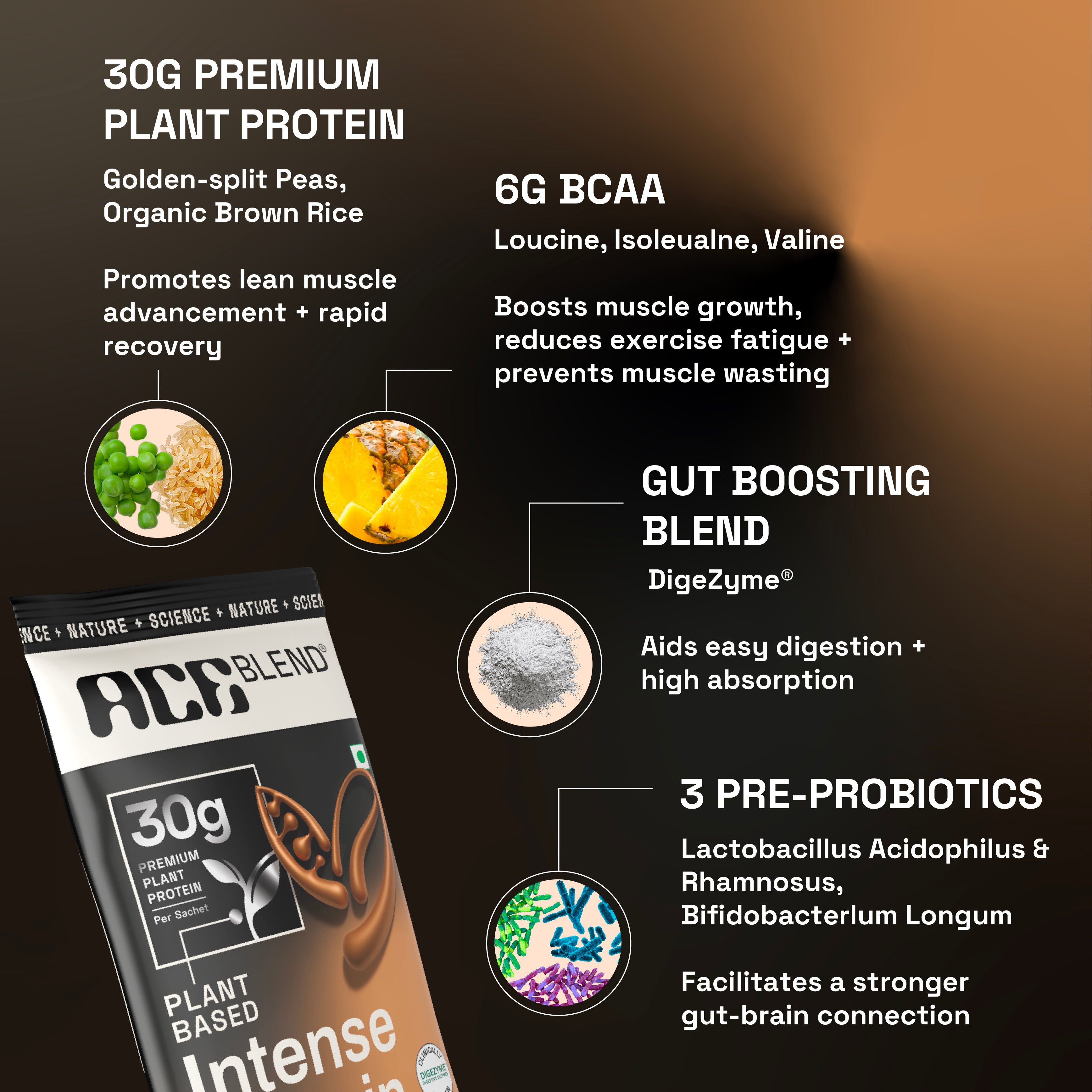 Mocha Flavour Intense 30G A-Grade Plant Protein