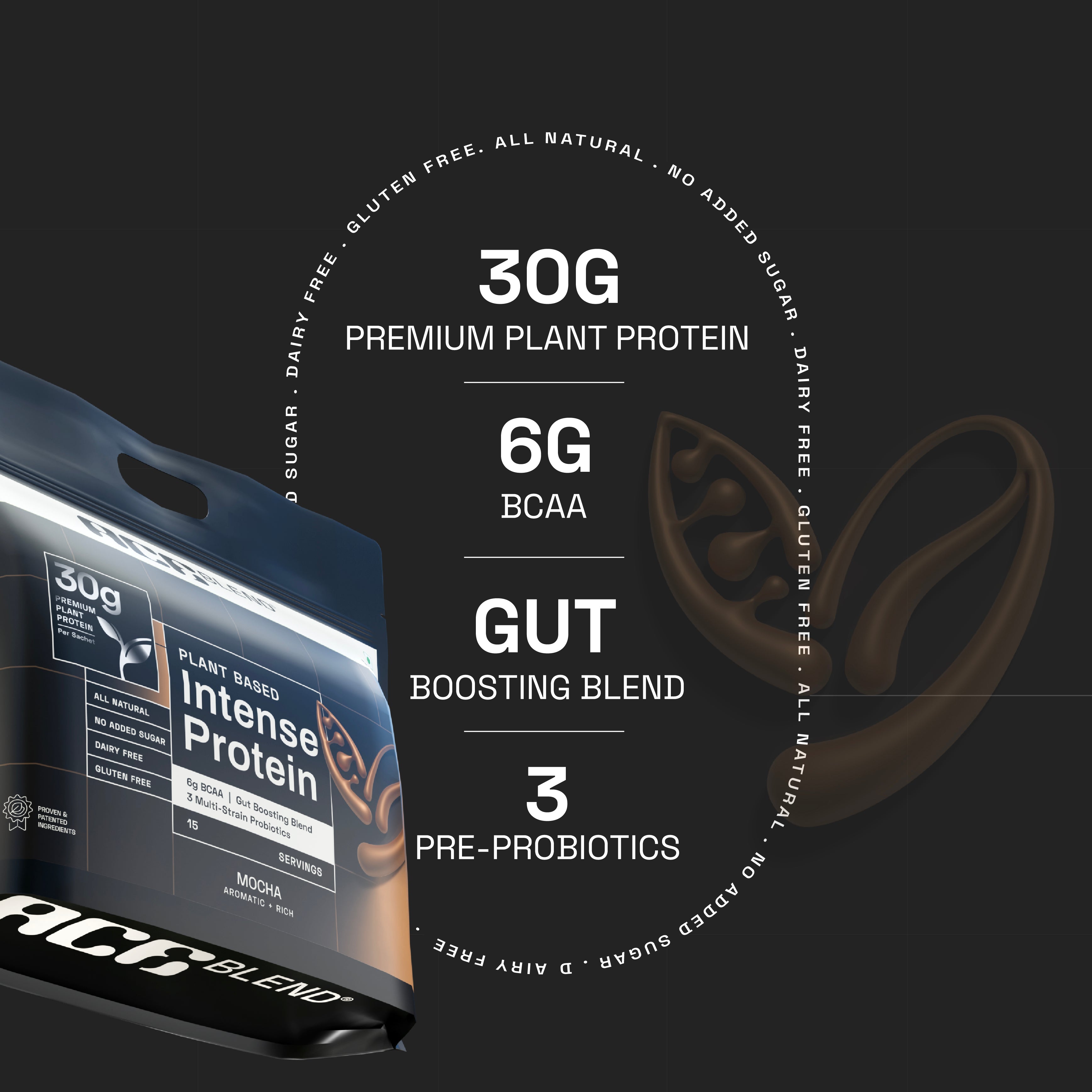 Mocha Flavour Intense 30G A-Grade Plant Protein