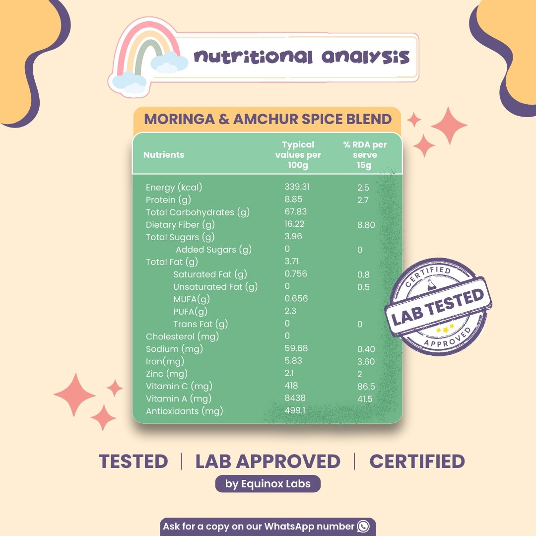 Moringa Powder & Amchur Spice Blend with Super Nutrients