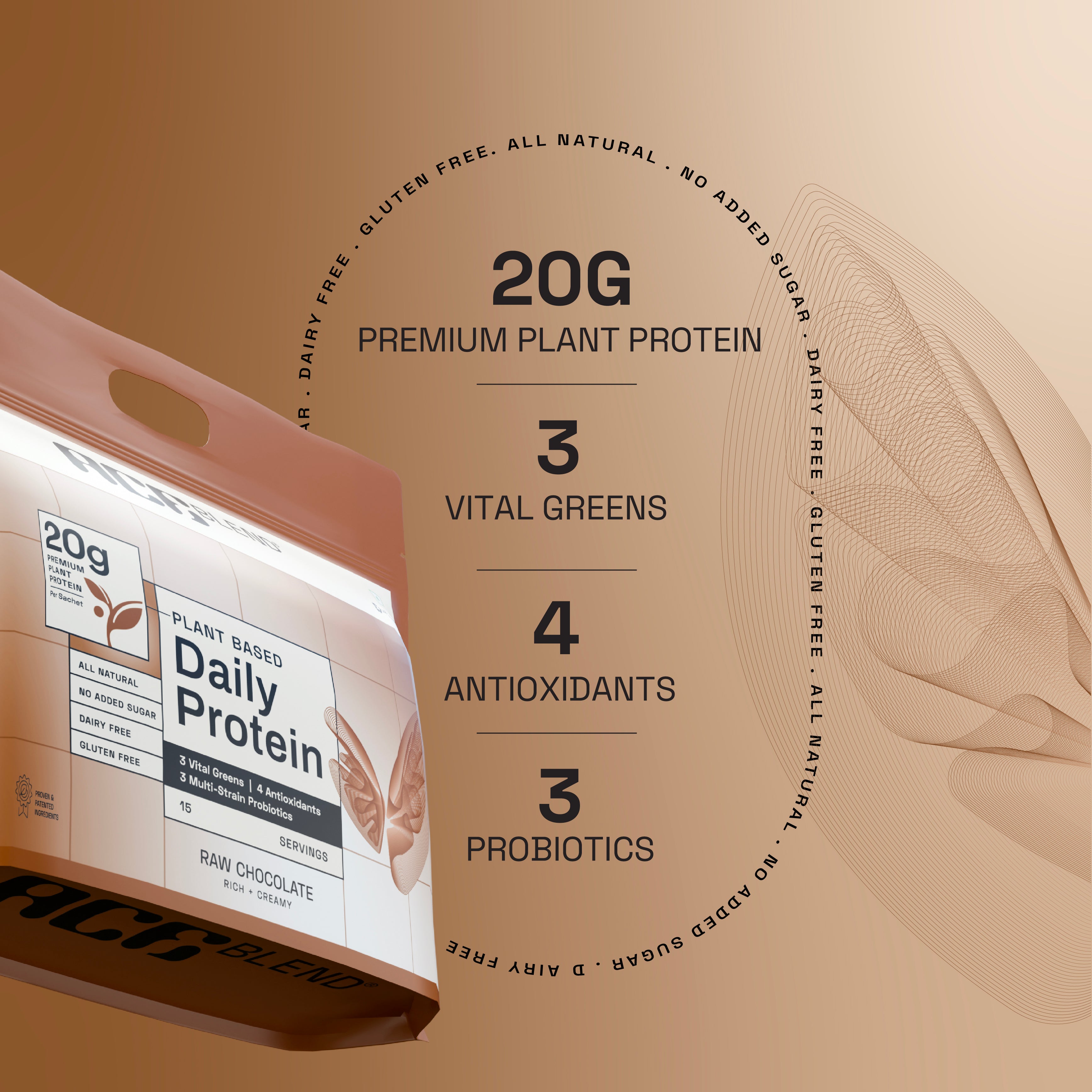 Raw Chocolate Daily 20G Premium Plant Protein & Superfoods