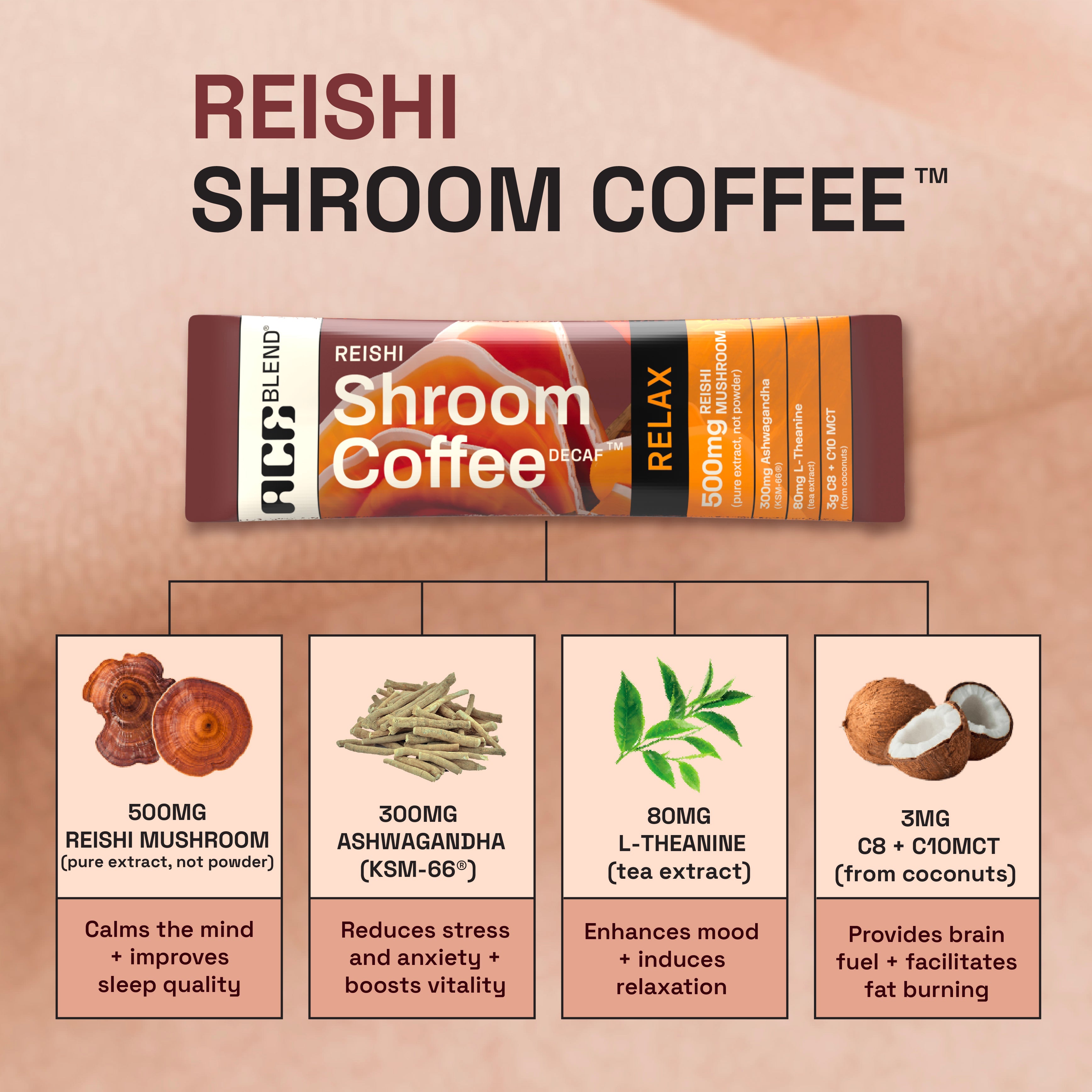 Reishi Shroom Mushroom Coffee