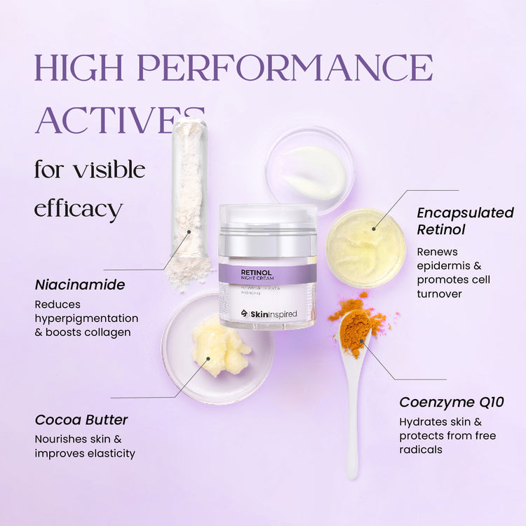 Retinol Night Cream