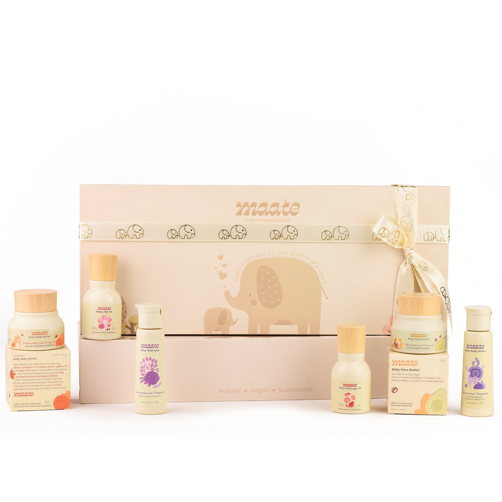 Baby Skincare Wellness Box