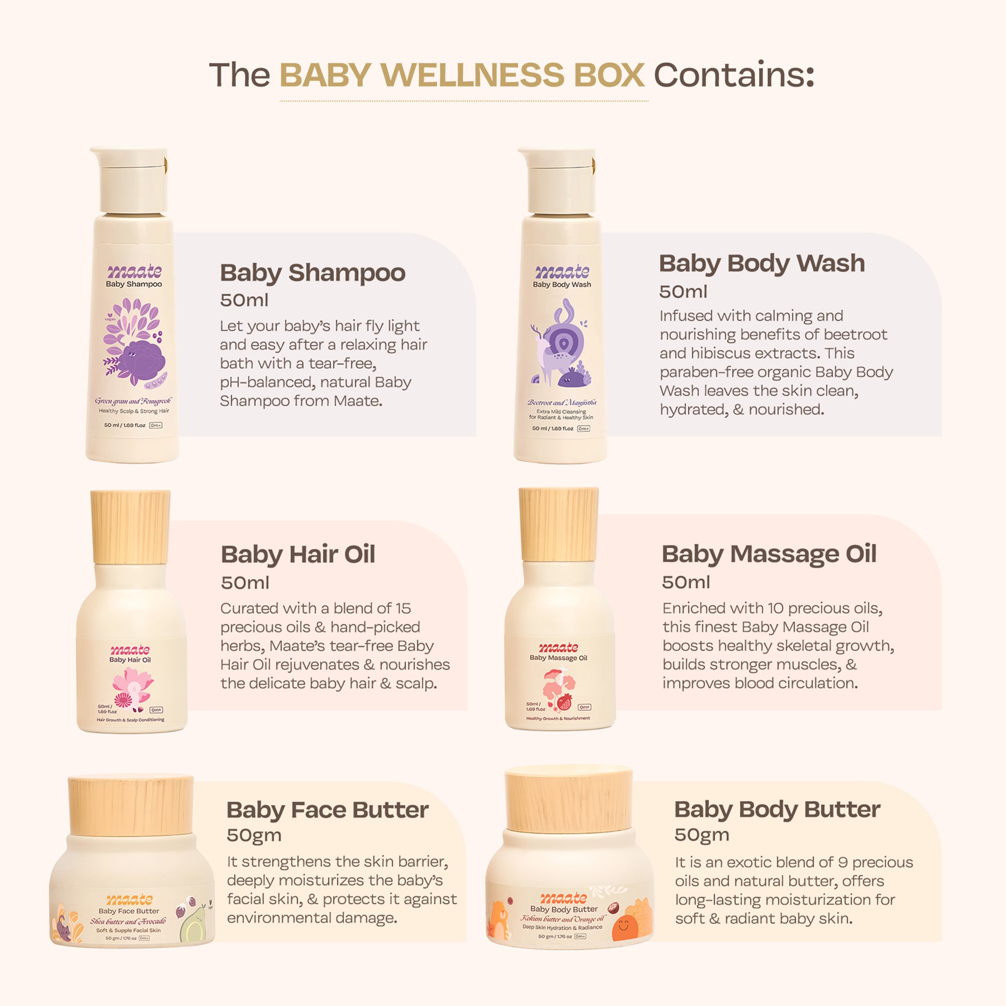 Baby Skincare Wellness Box