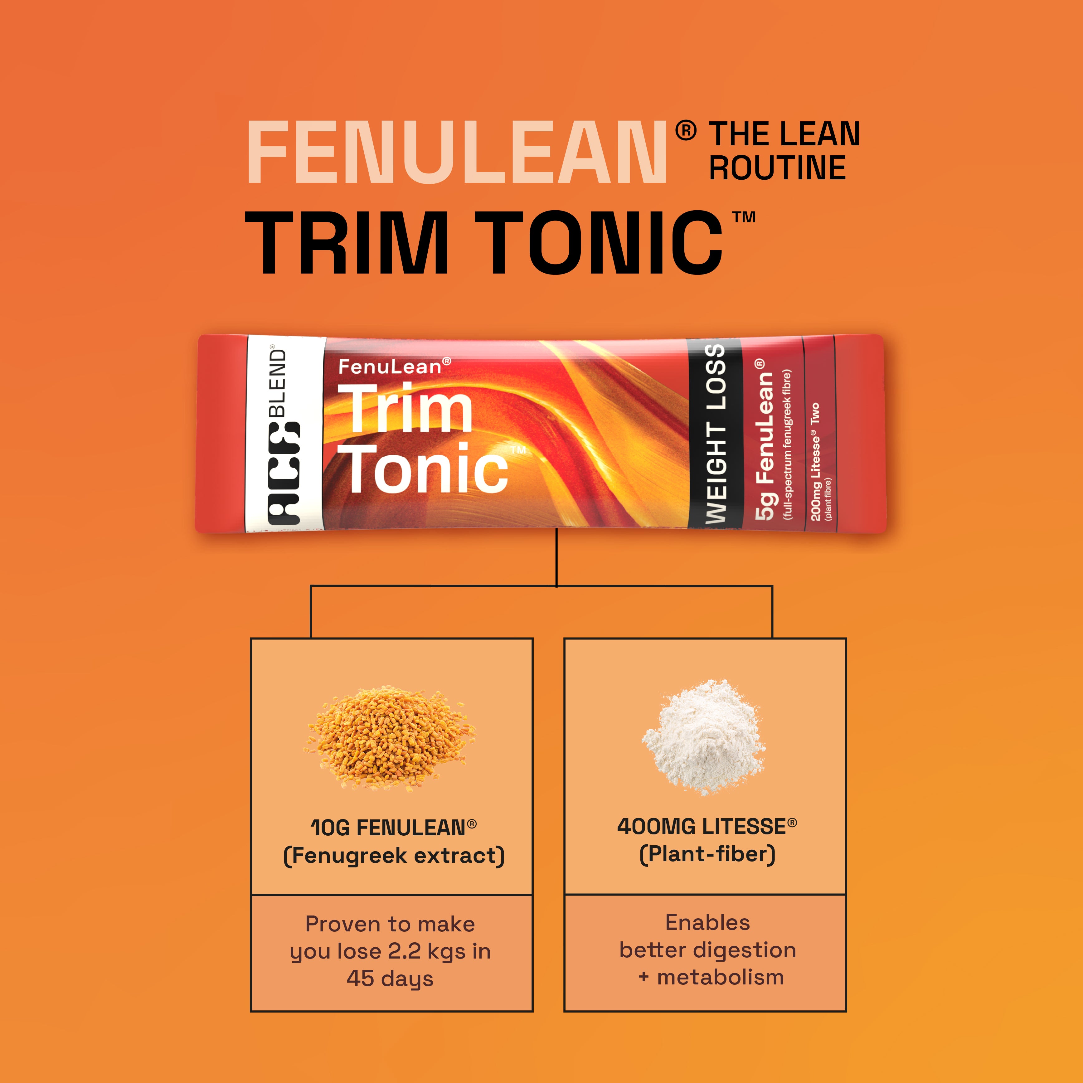 Trim Tonic Proven Weight Loss