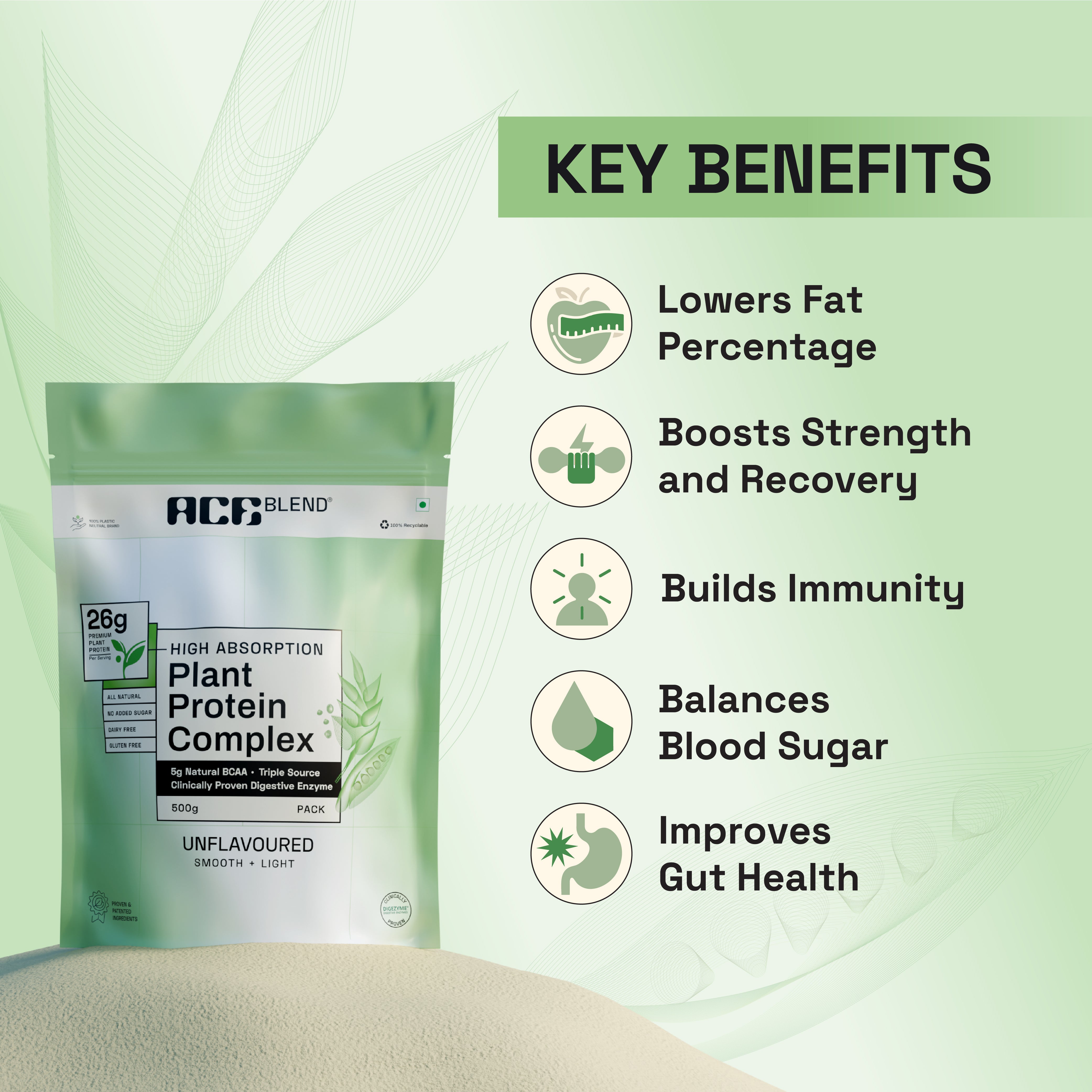 Ace Blend Triple Plant Protein Complex Unflavored