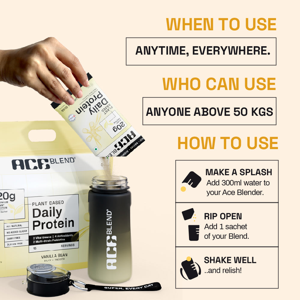 Vanilla Flavour Daily 20G Premium Plant Protein & Superfoods