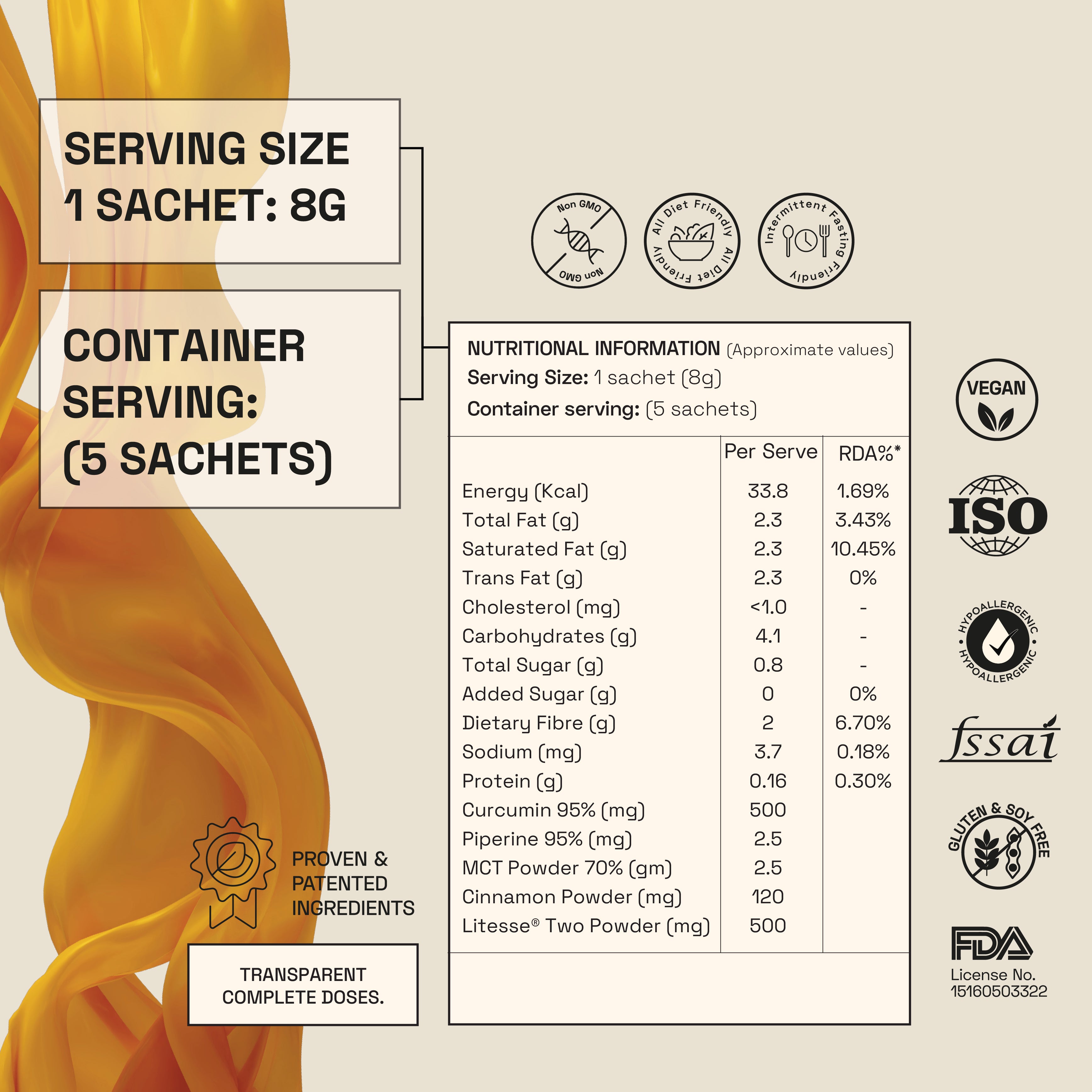 Curcumin Wonder Latte Turmeric Extract