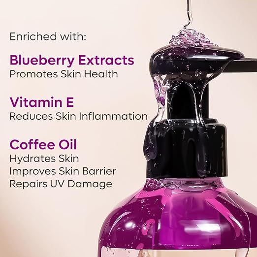 Blueberry Blast Body Wash