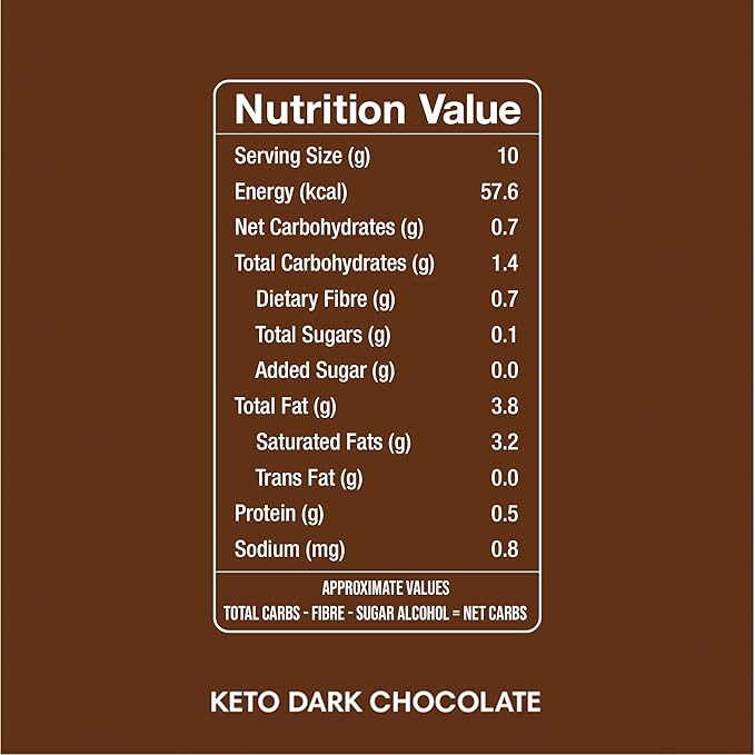 Dark Keto Chocolates