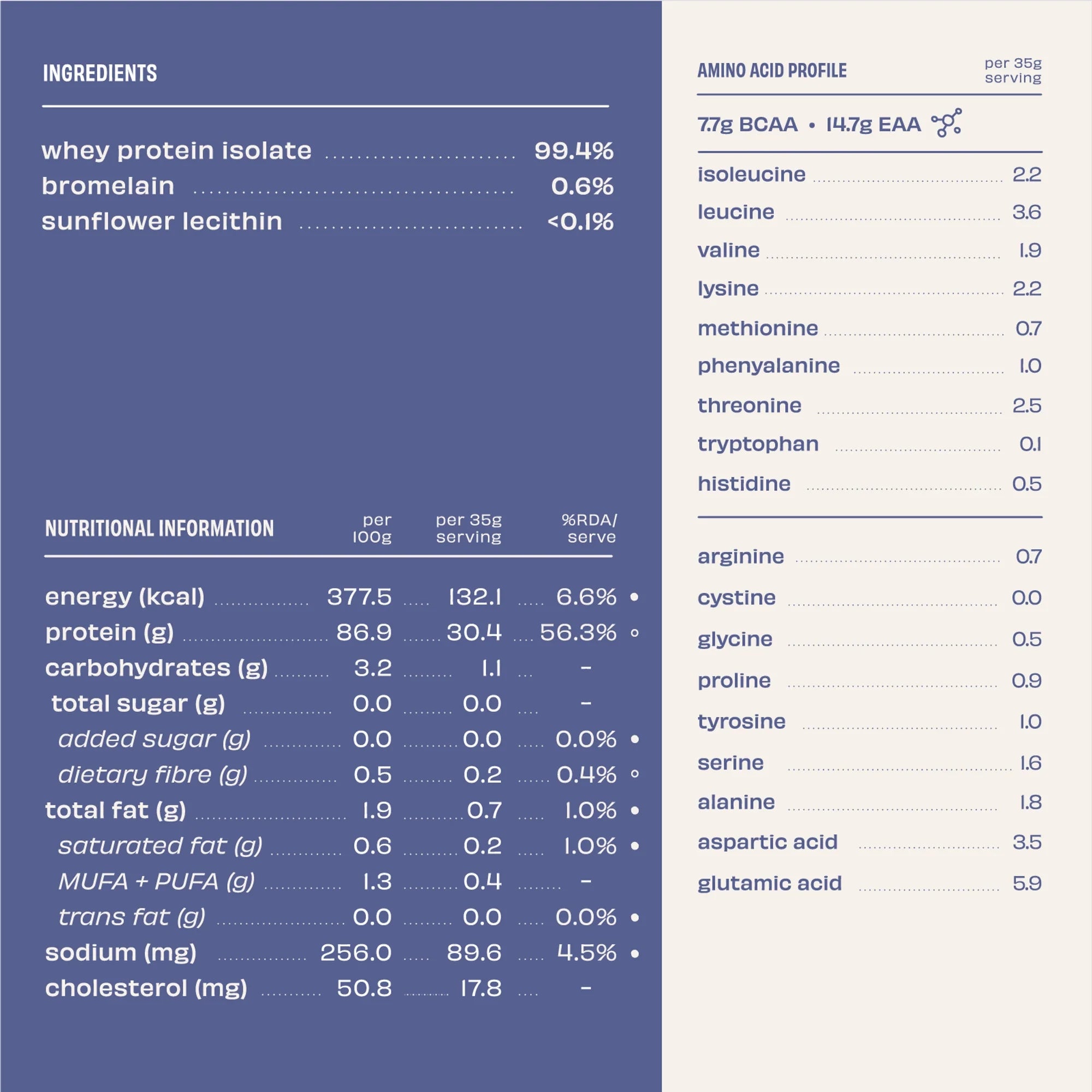 Unflavoured 30g Pure Whey Protein Isolate