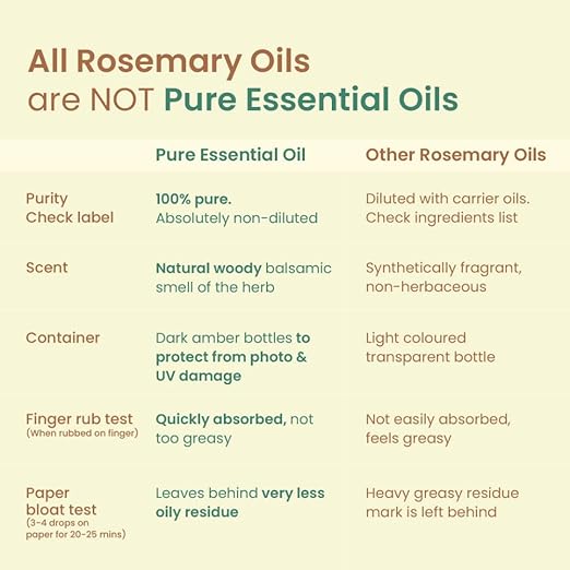 Rosemary Essential Oil